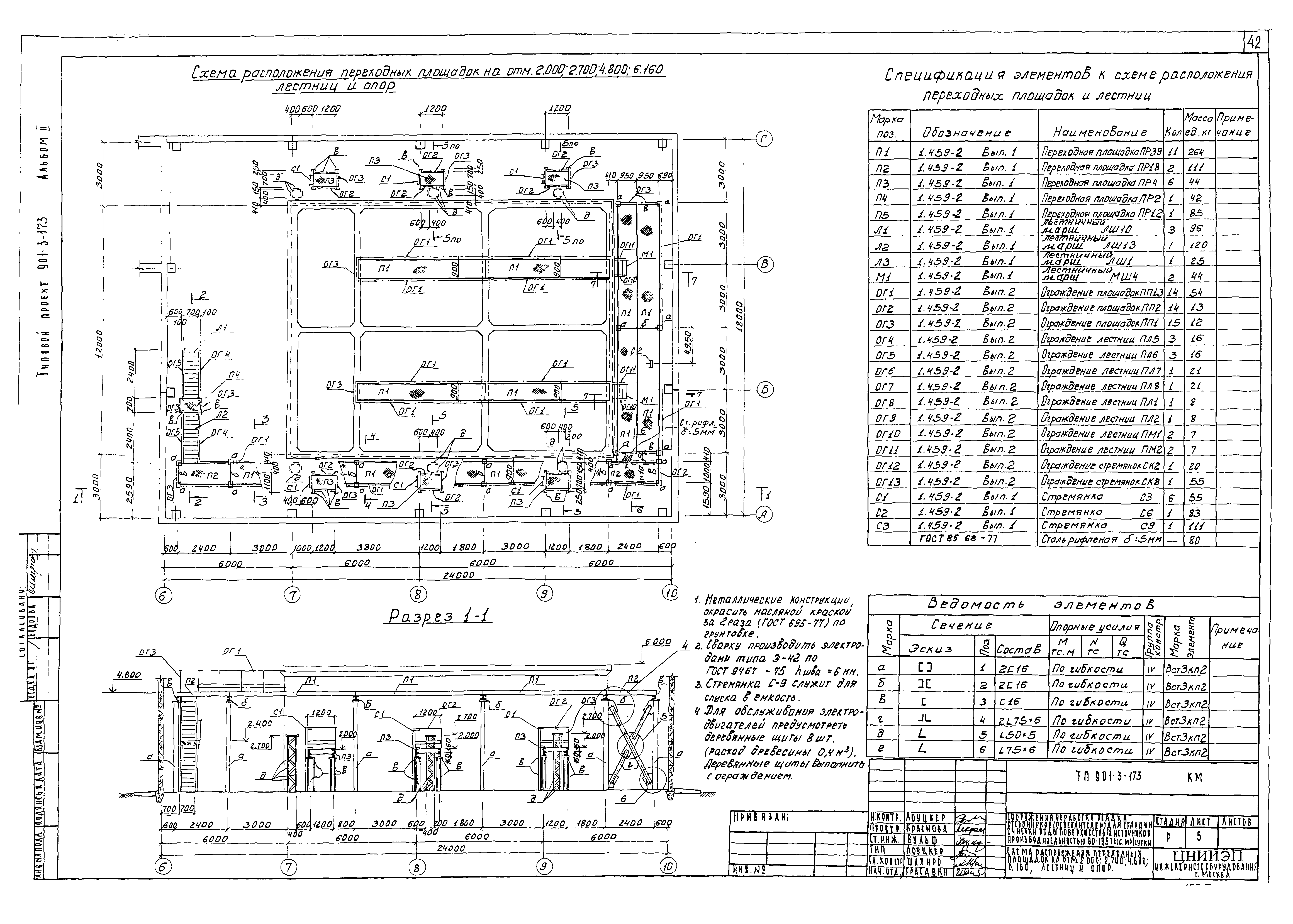 Типовой проект 901-3-173