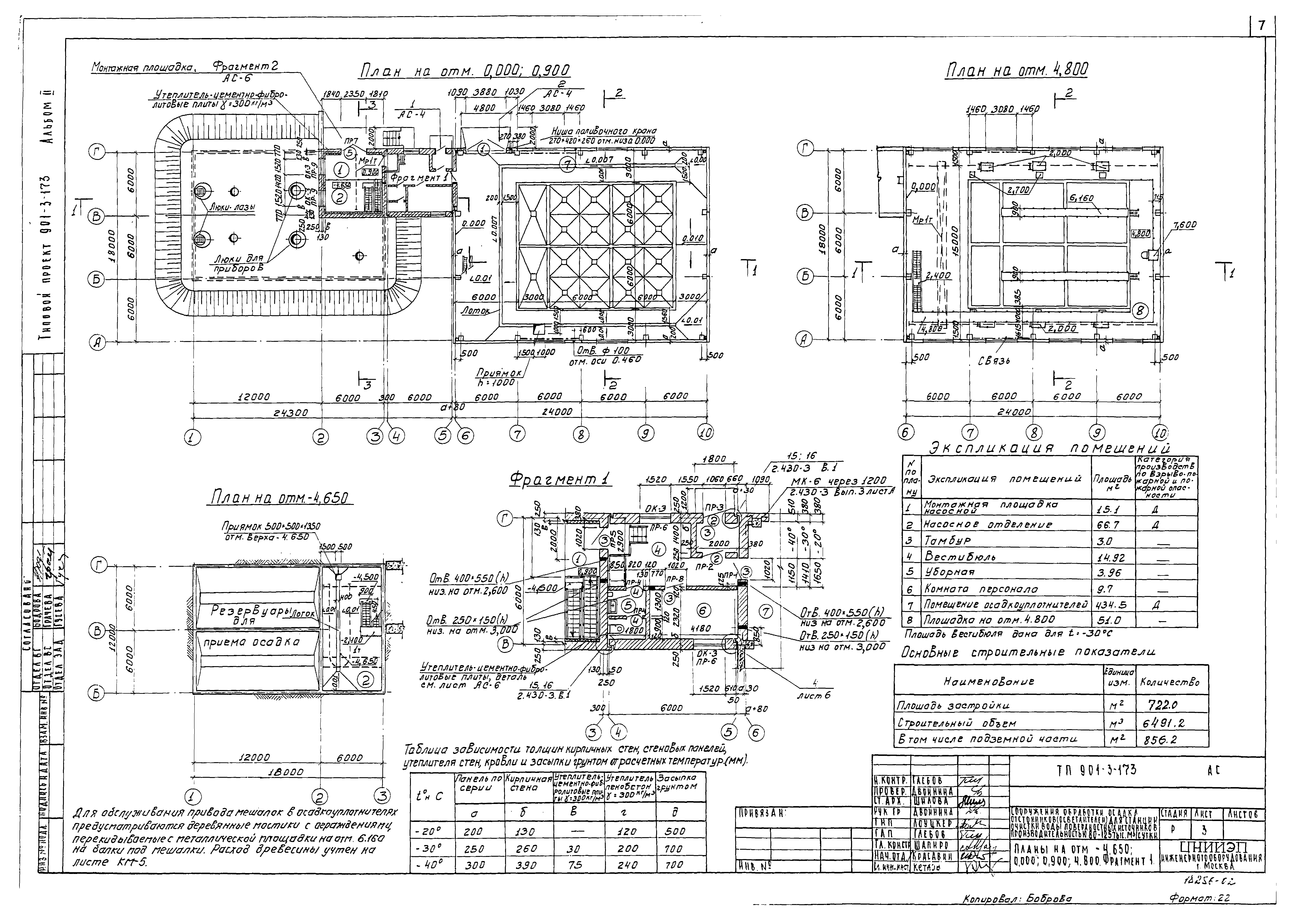 Типовой проект 901-3-173