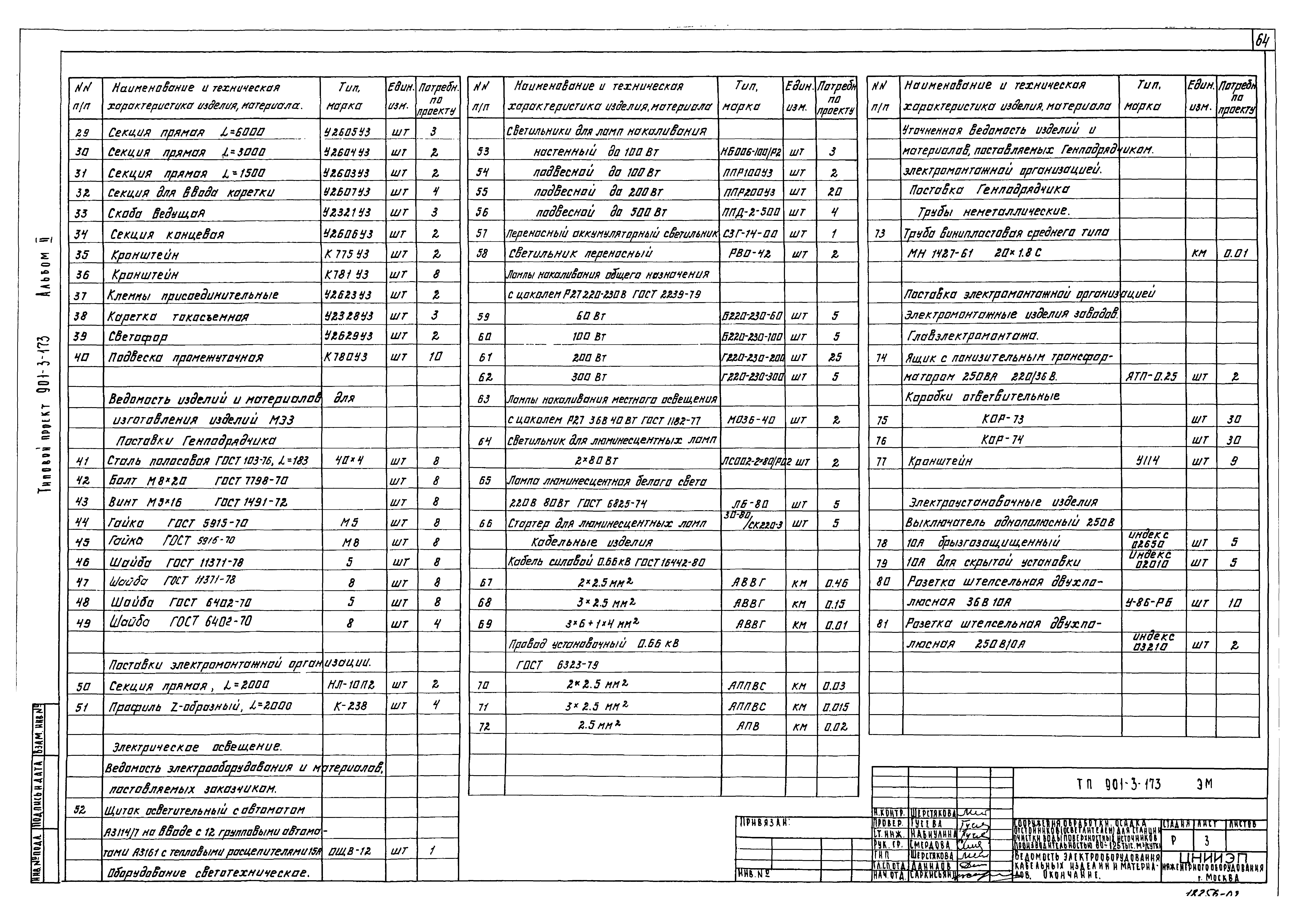 Типовой проект 901-3-173