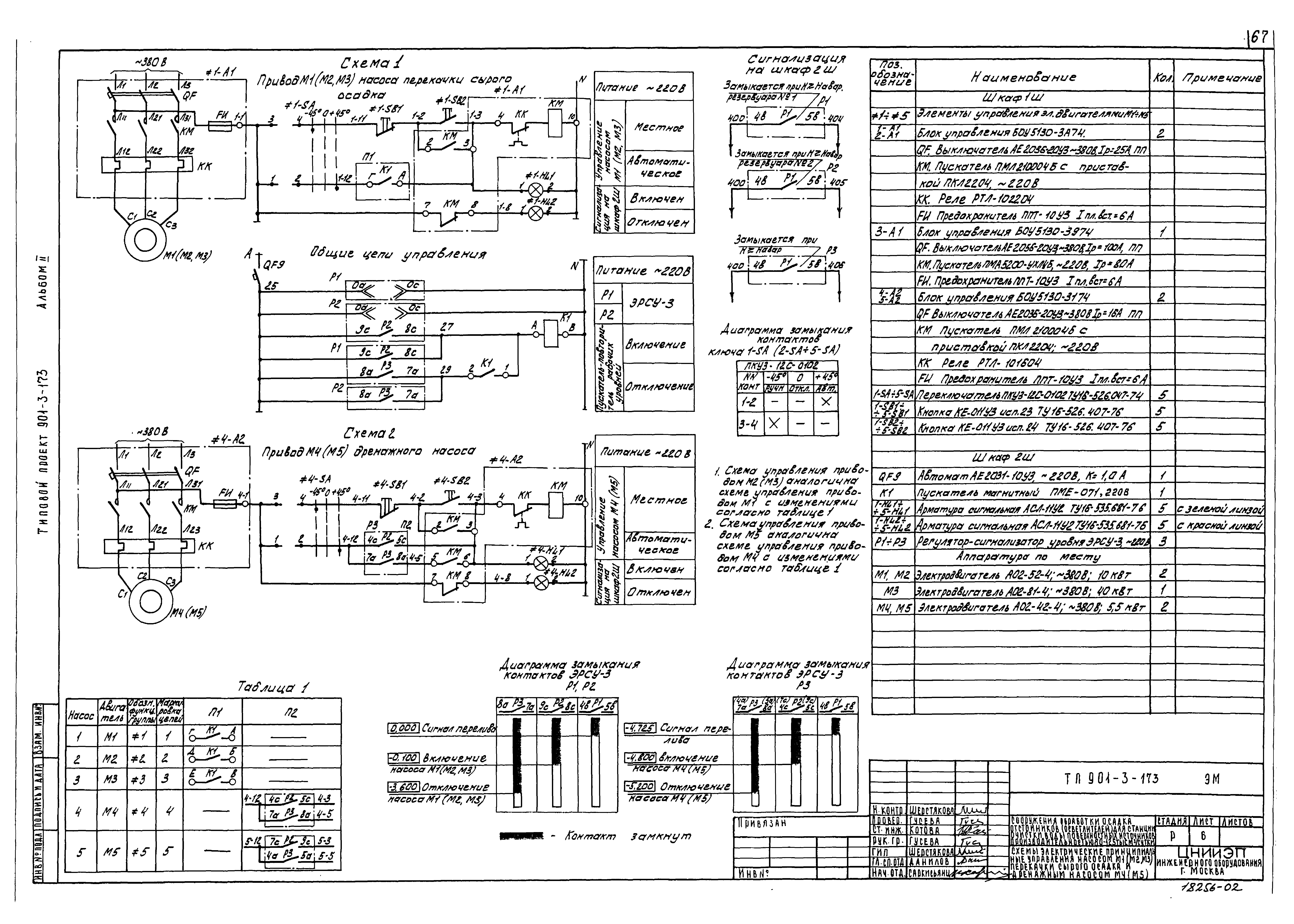 Типовой проект 901-3-173