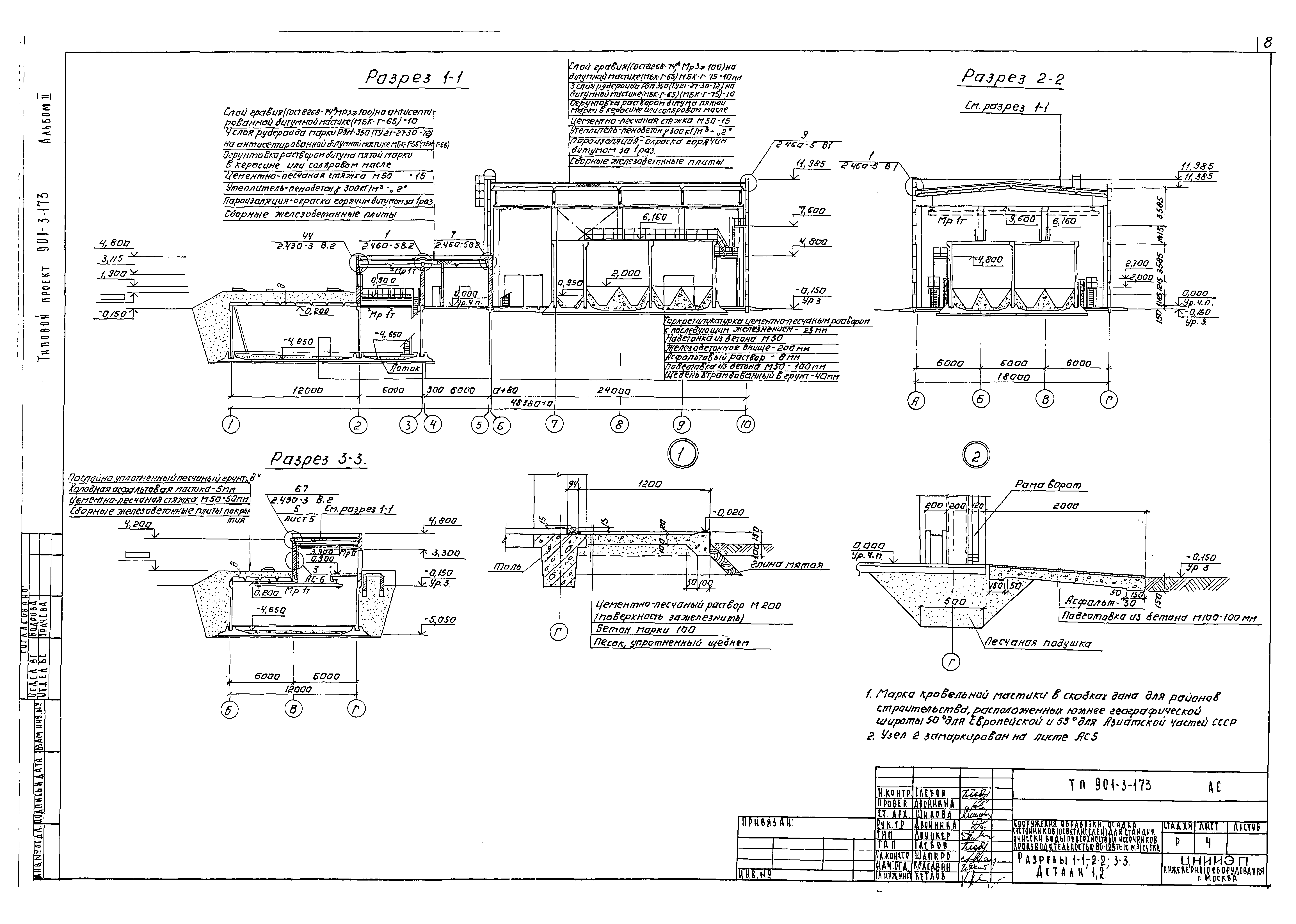 Типовой проект 901-3-173