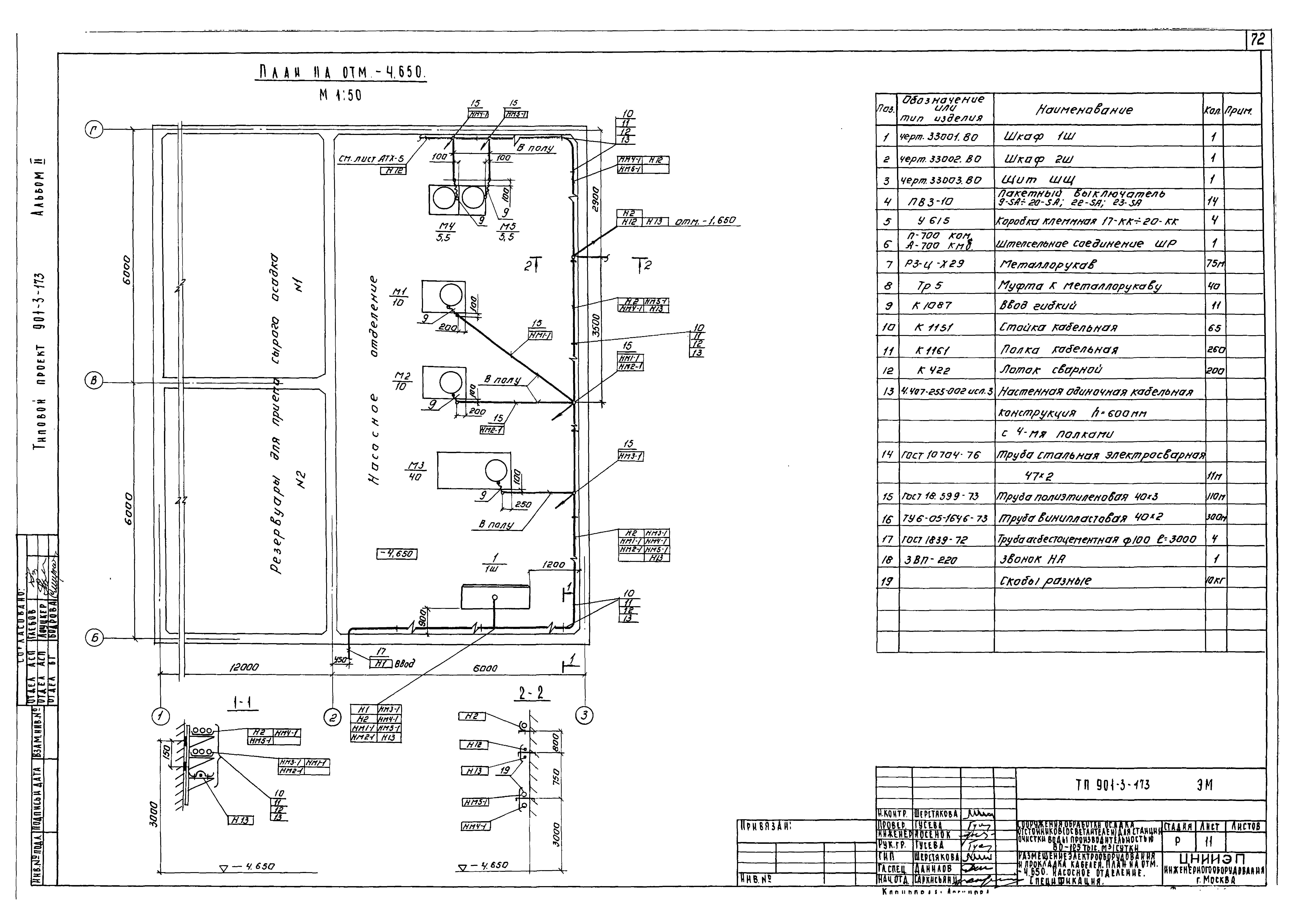 Типовой проект 901-3-173