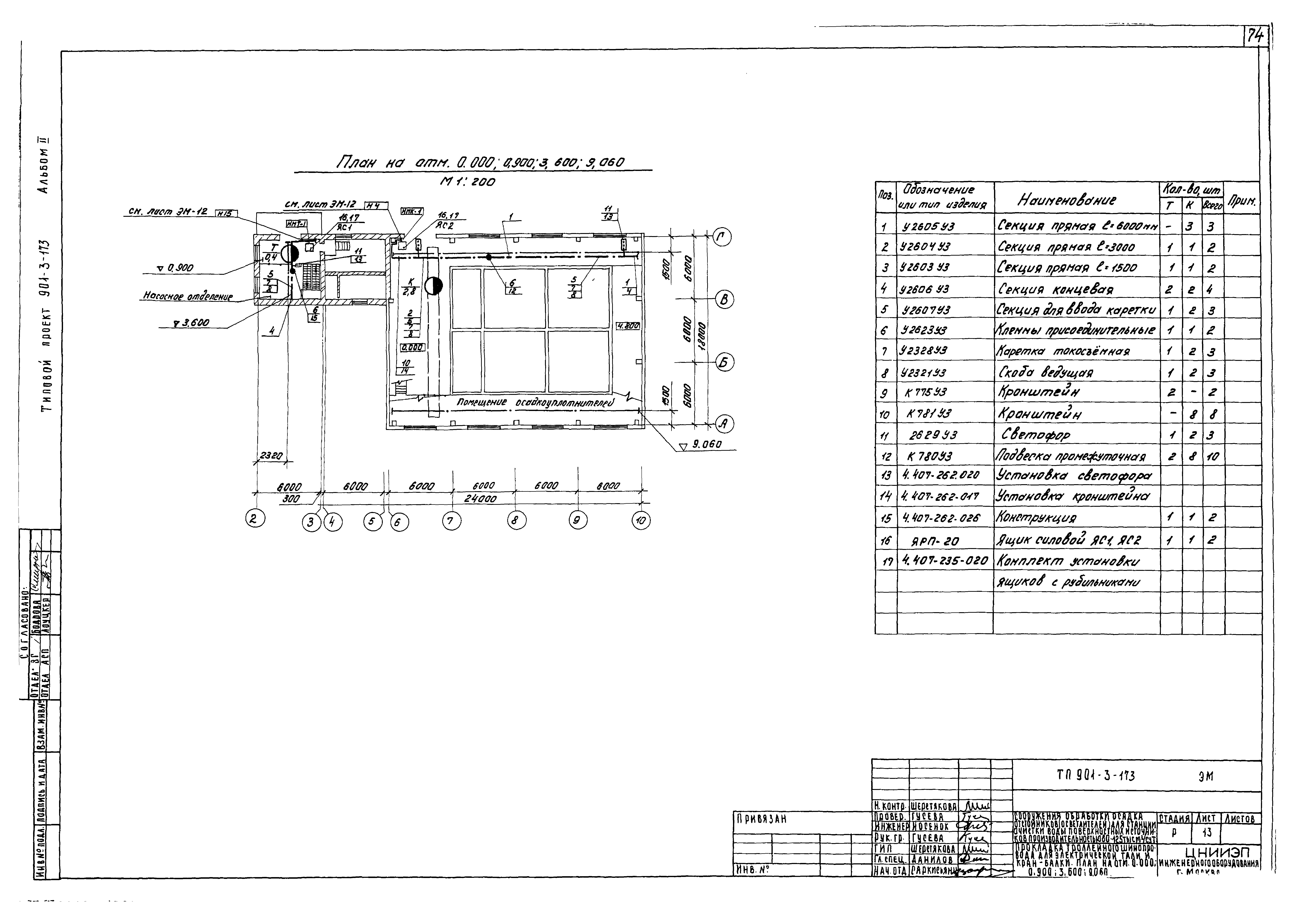 Типовой проект 901-3-173
