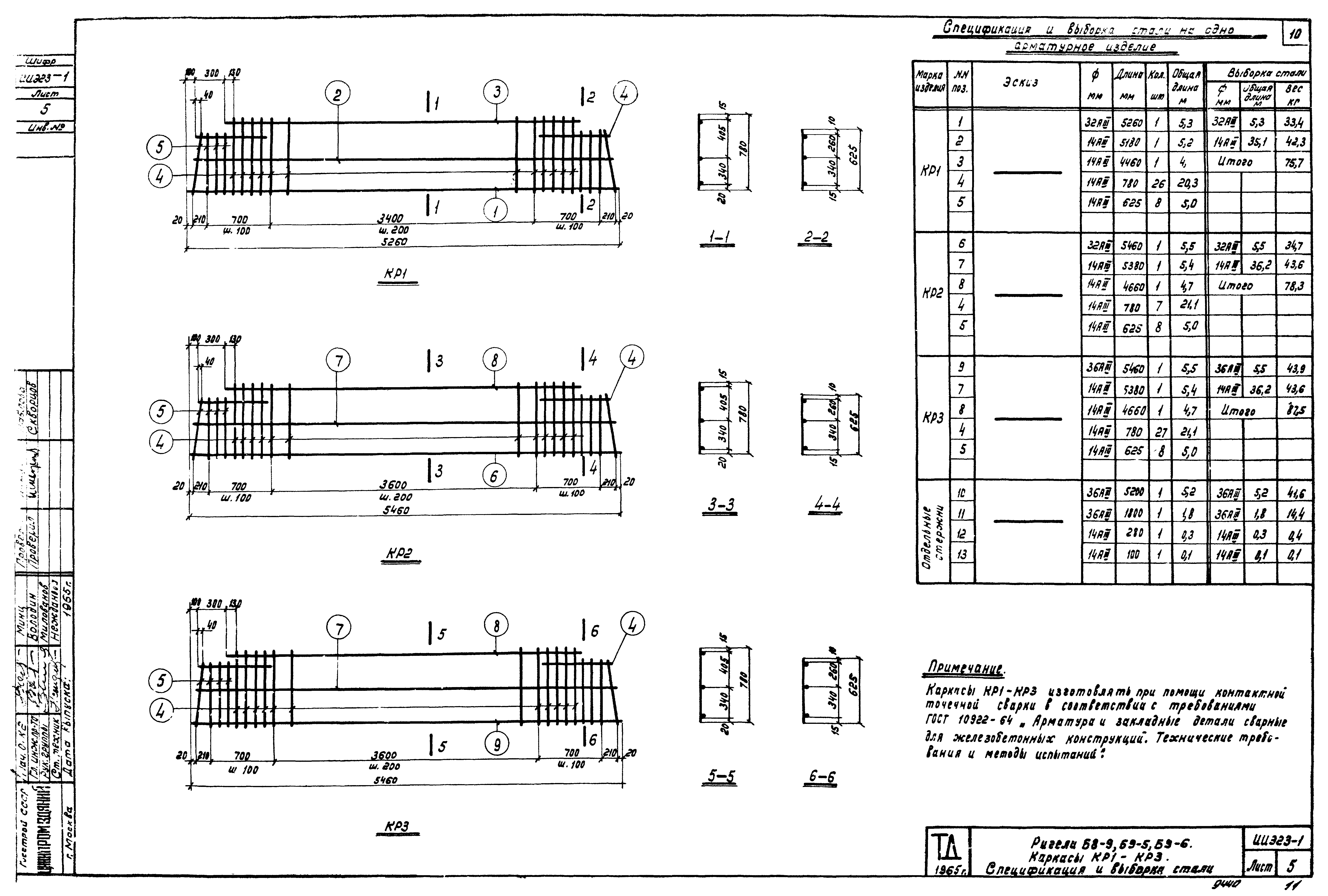 Серия ИИЭ23-1