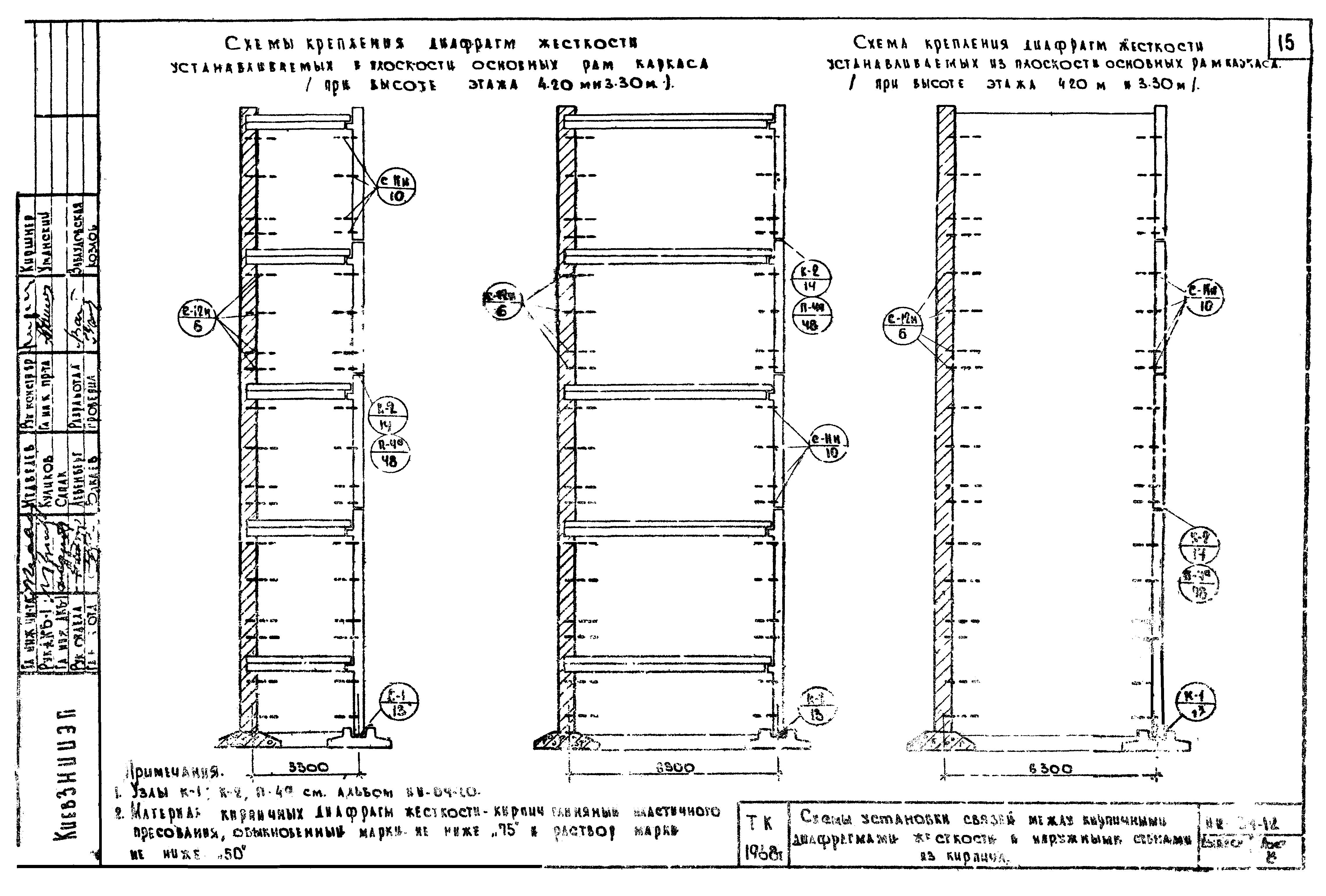 Серия ИИ-04-12