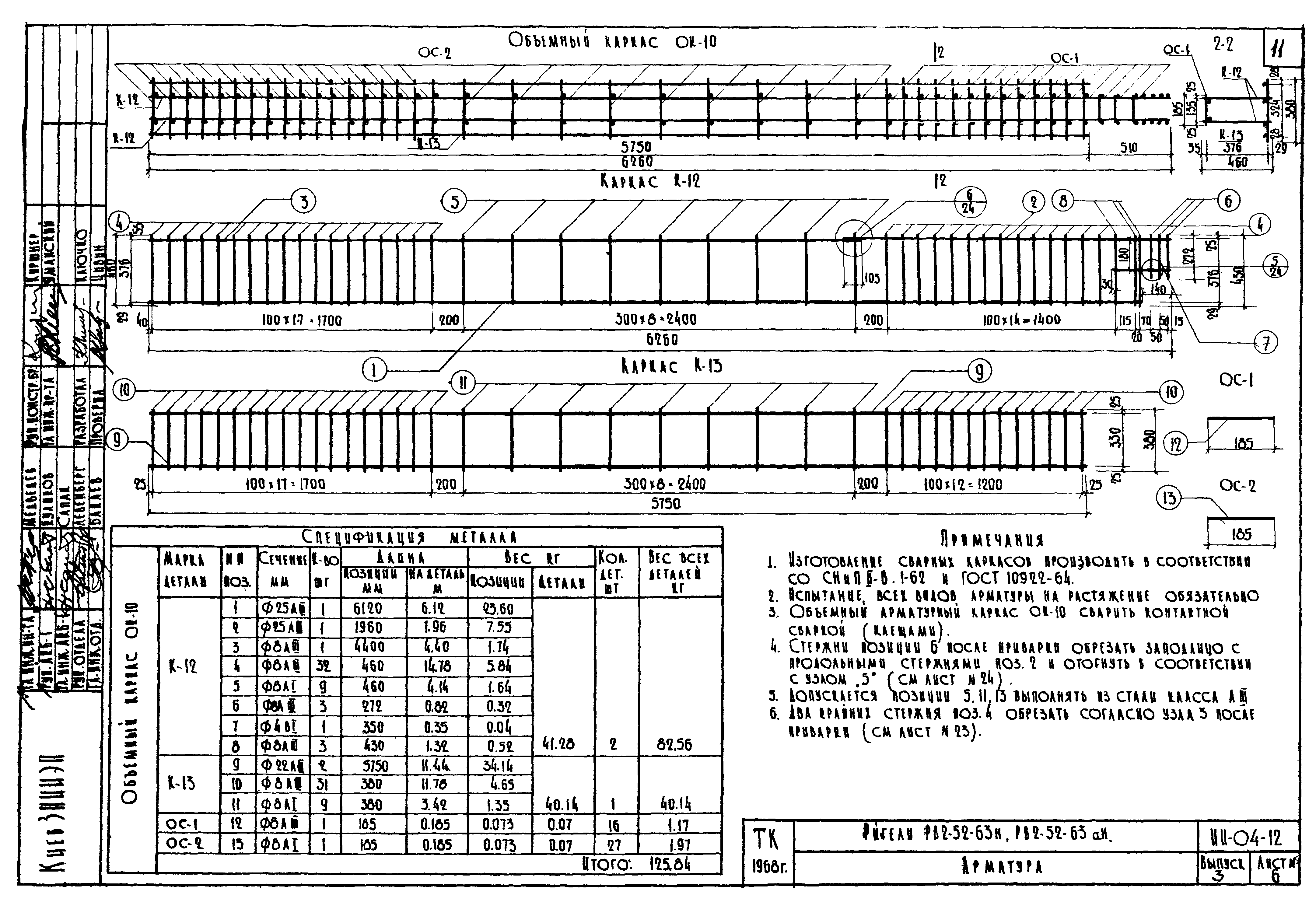 Серия ИИ-04-12