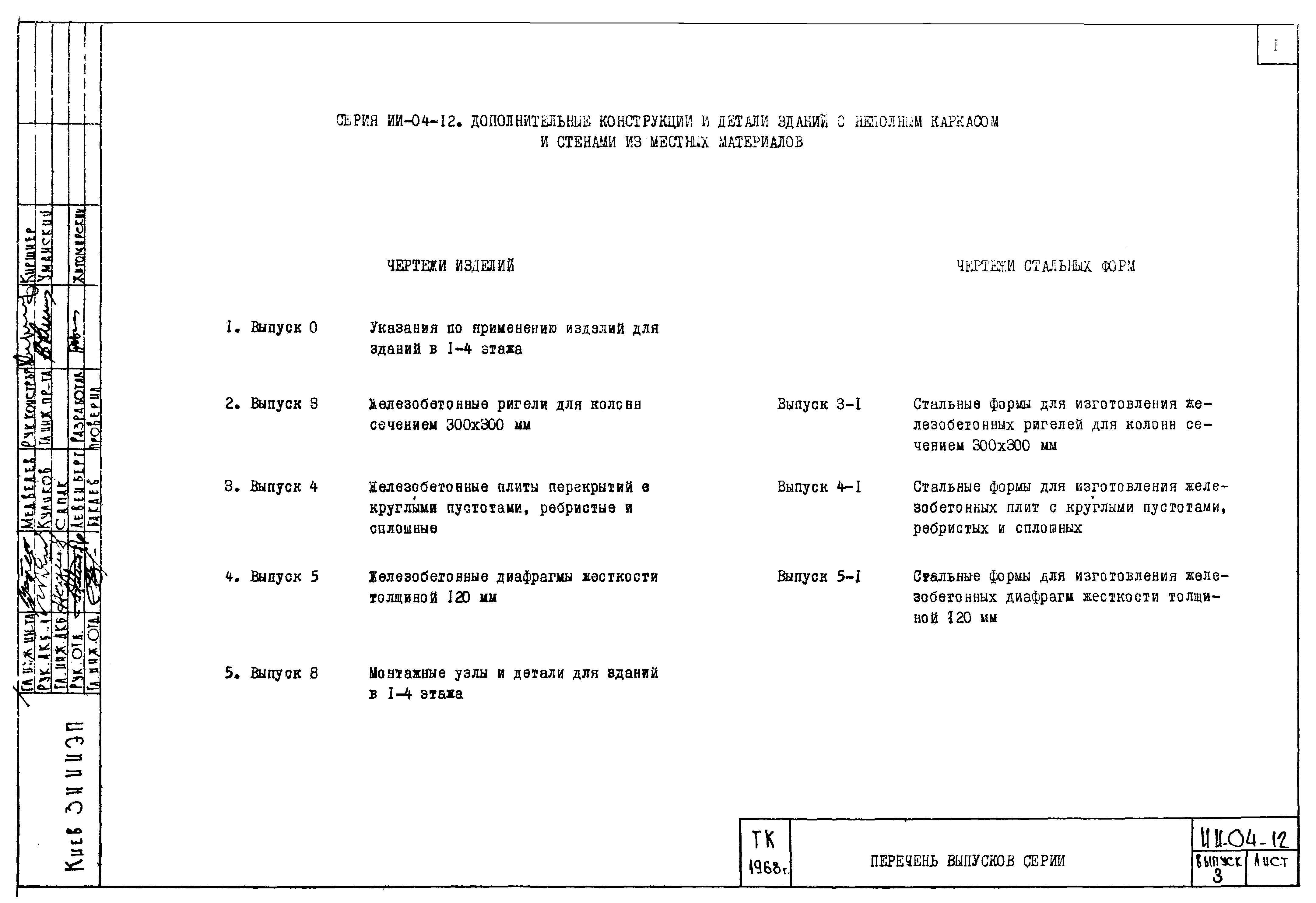 Серия ИИ-04-12