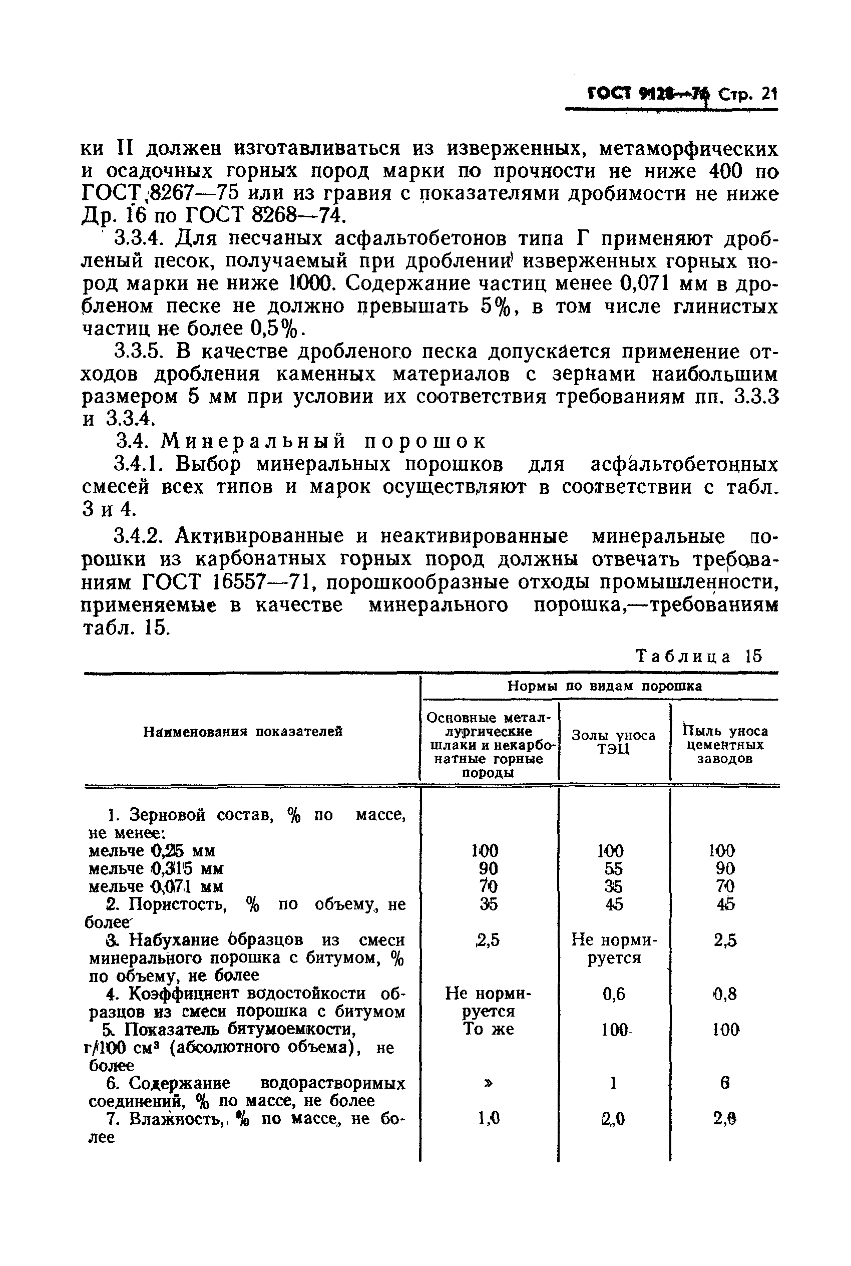 ГОСТ 9128-76