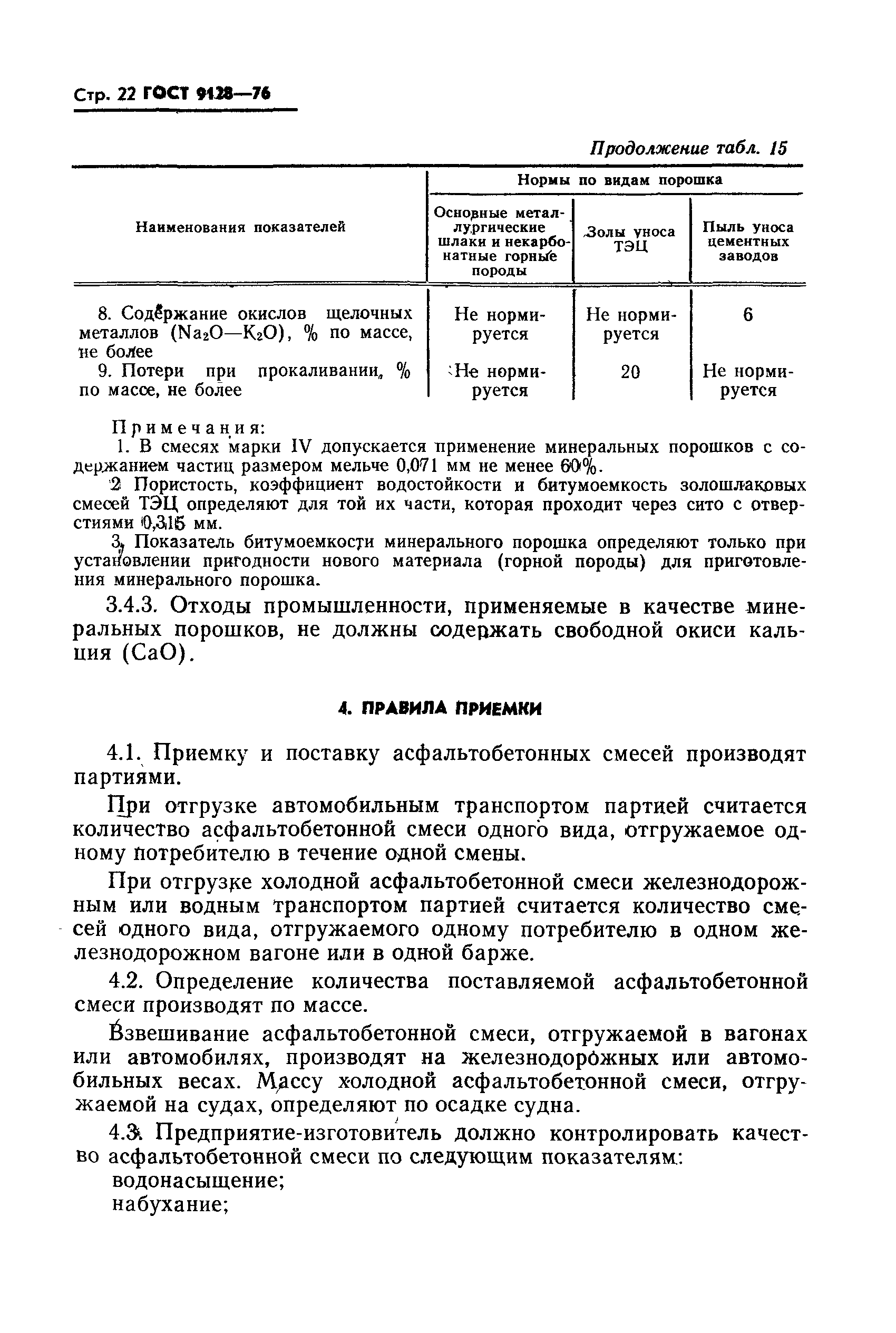 ГОСТ 9128-76