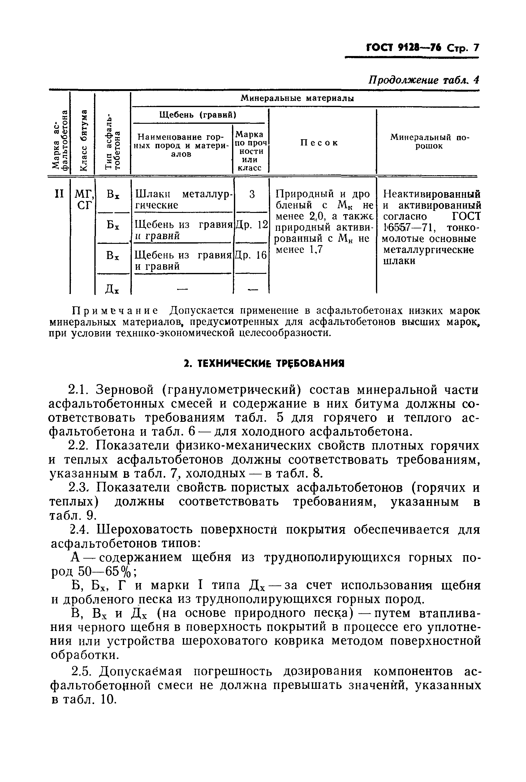 ГОСТ 9128-76