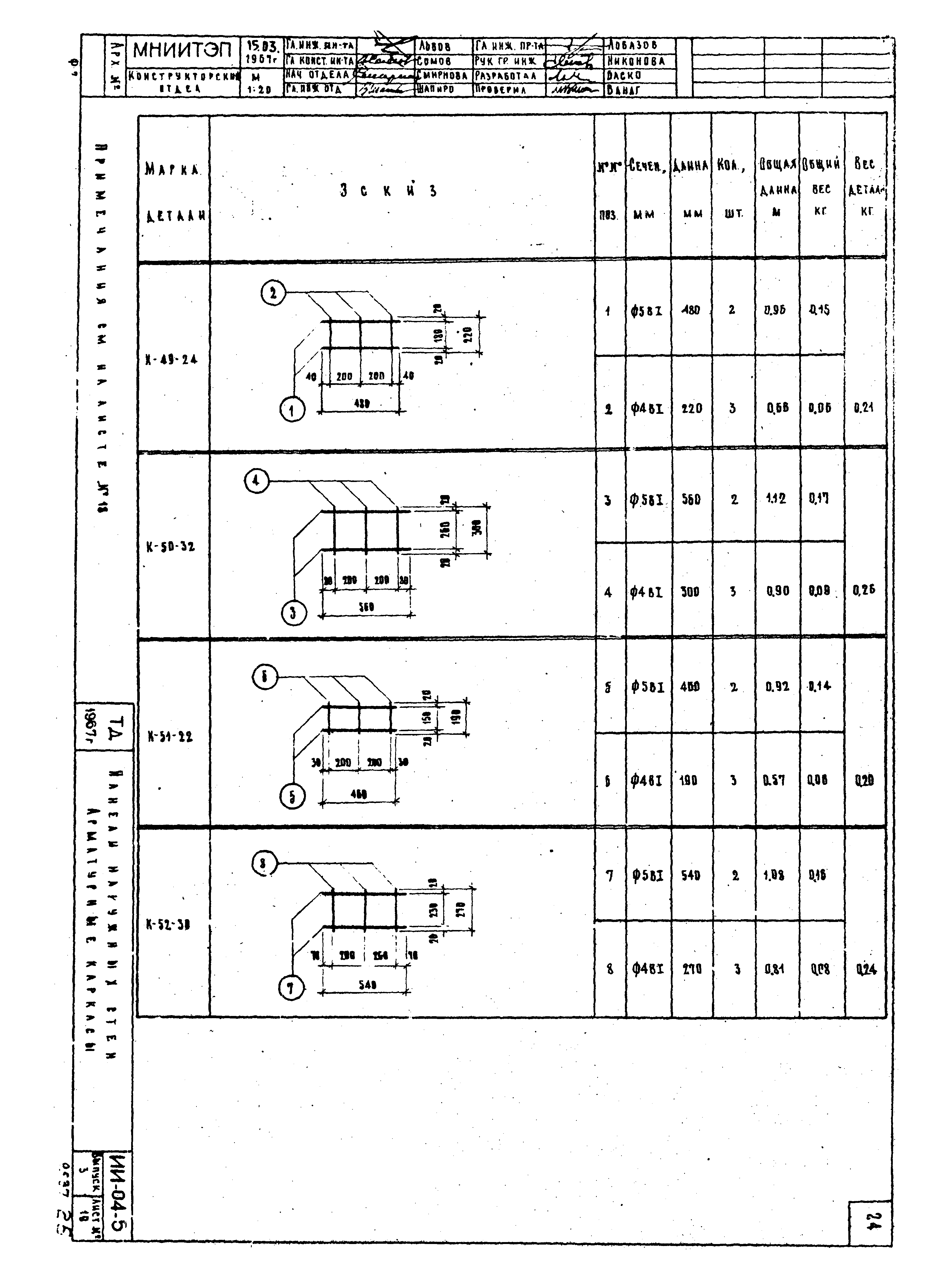 Серия ИИ-04-5