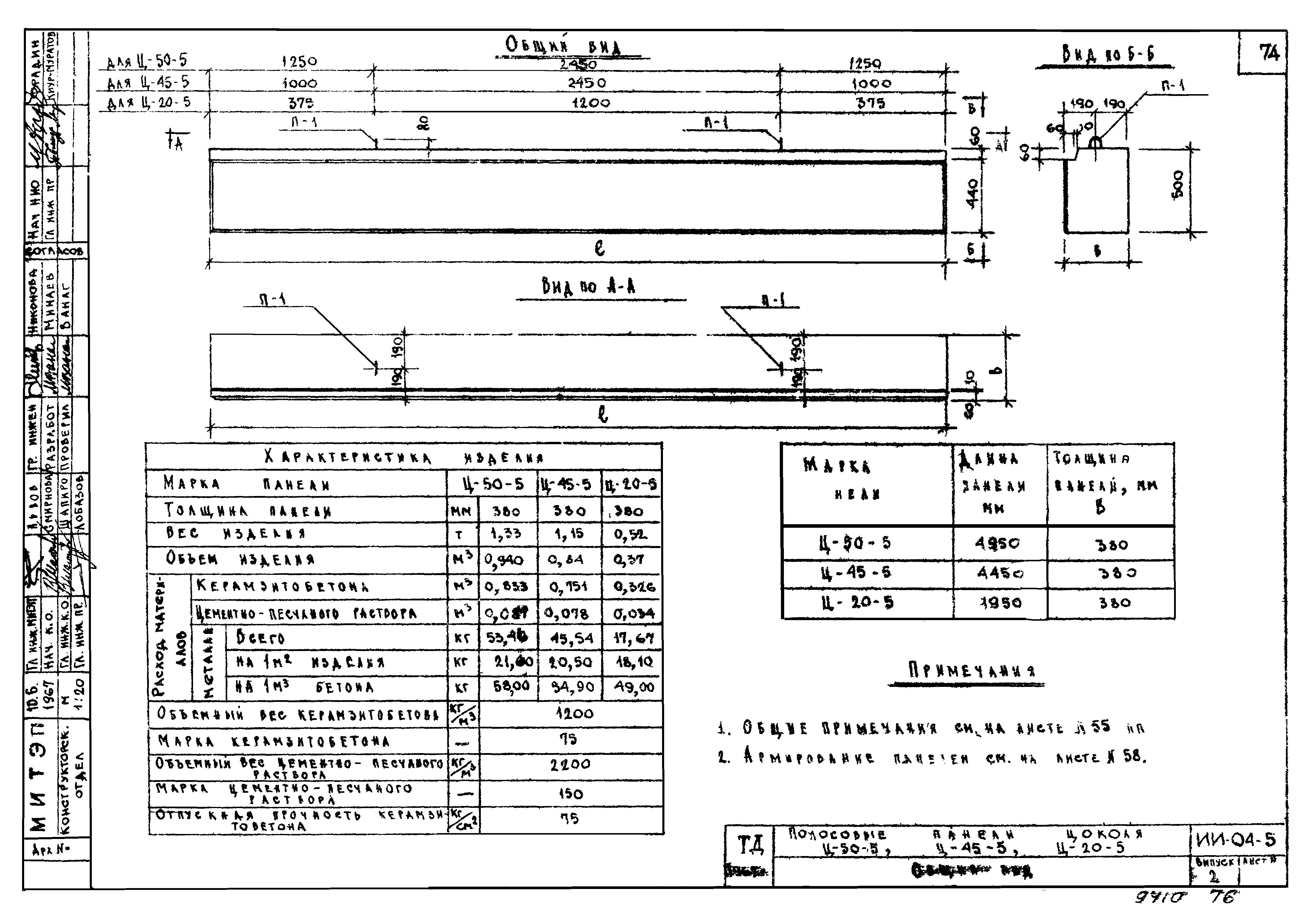 Серия ИИ-04-5