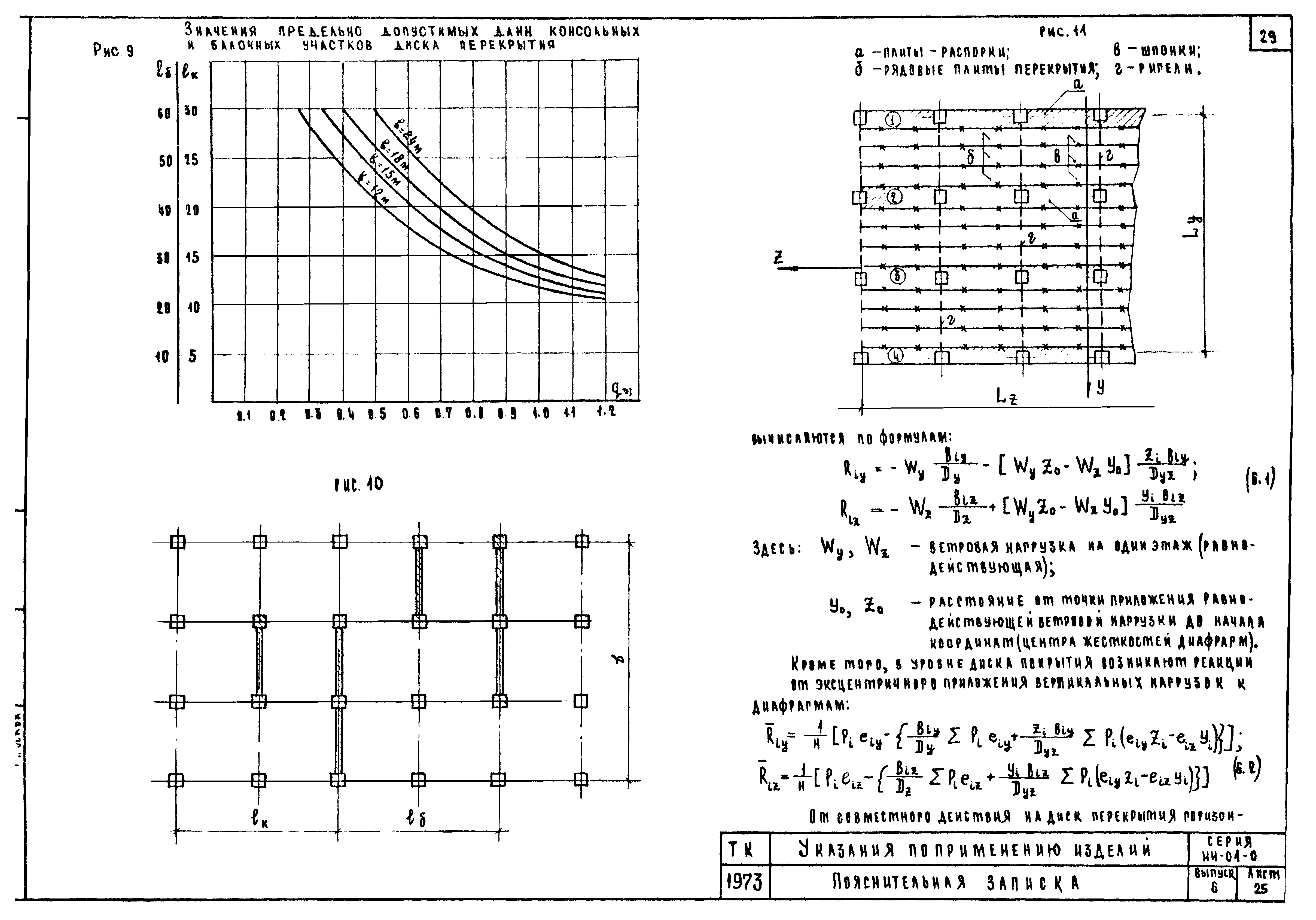 Серия ИИ-04-0