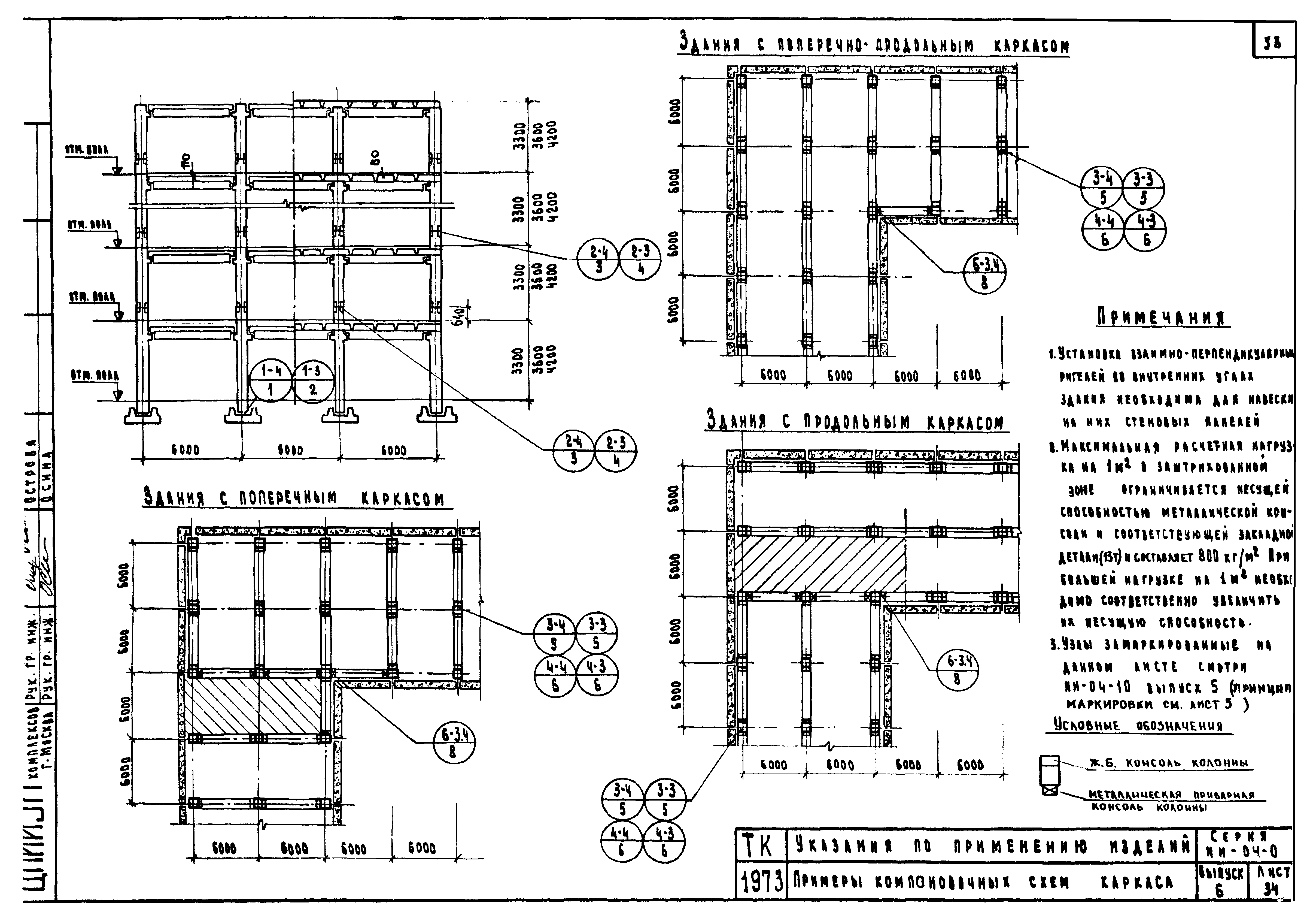 Сетка колонн 6х6 чертеж