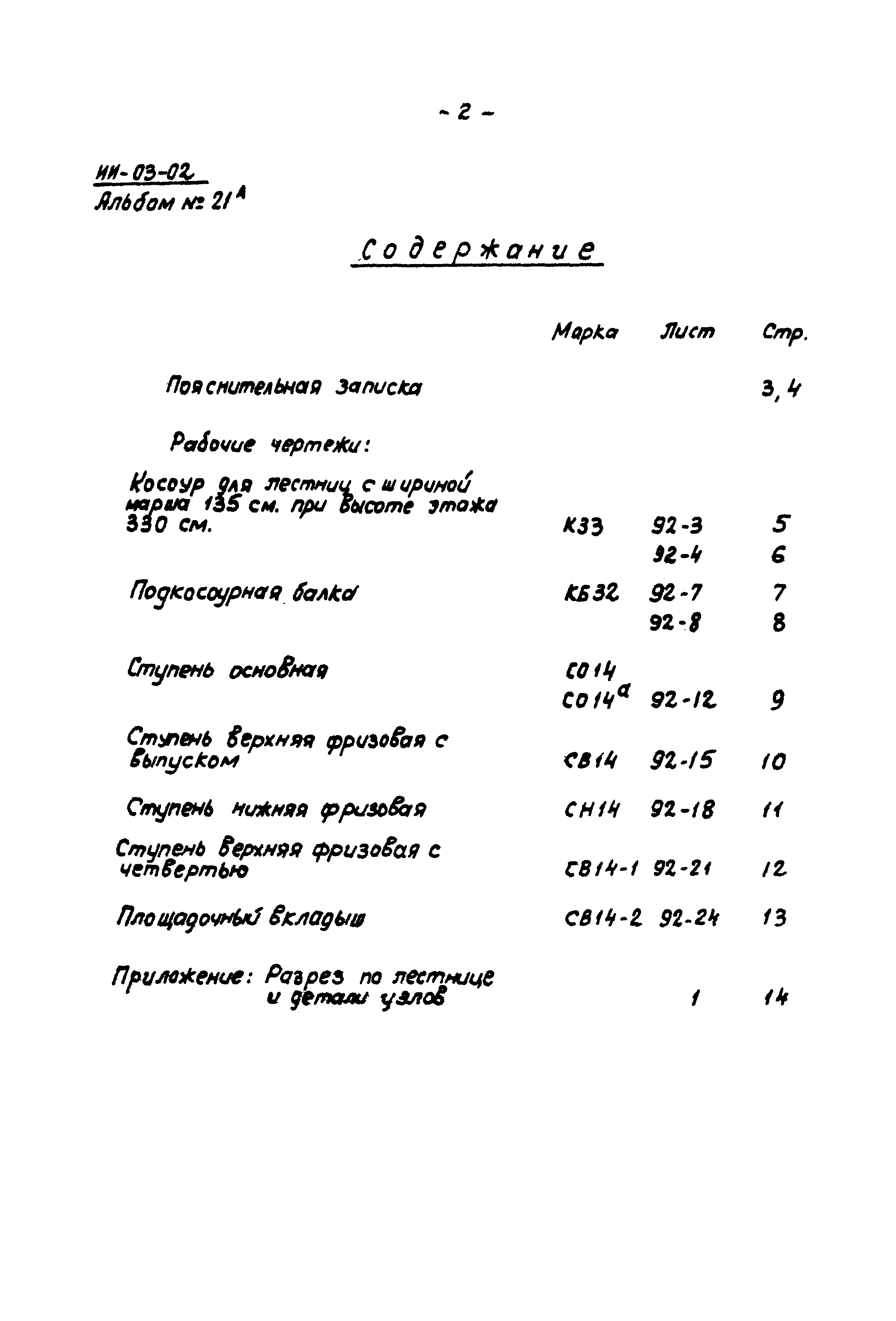 Серия ИИ-03-02