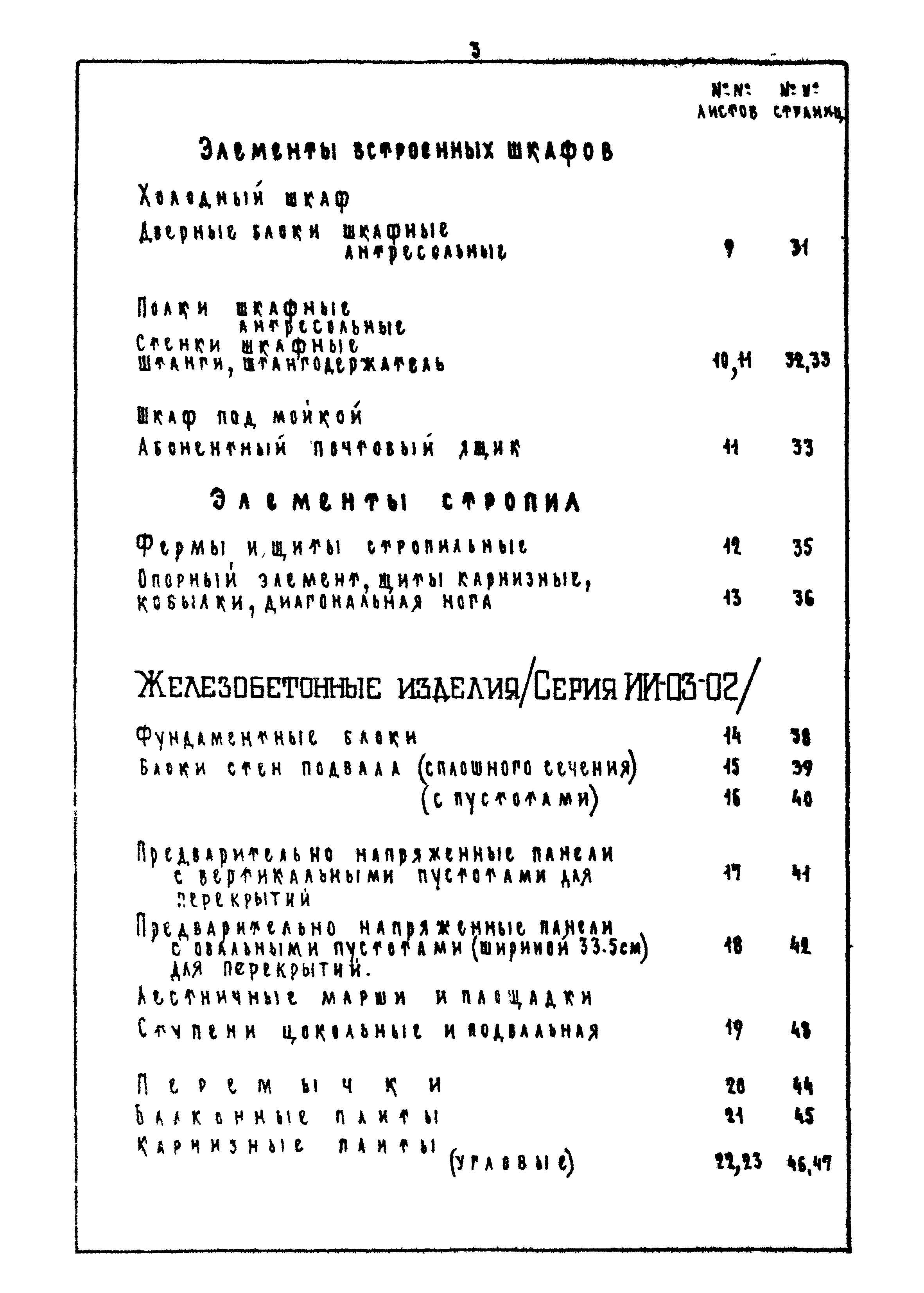 Серия ИИ-03-01