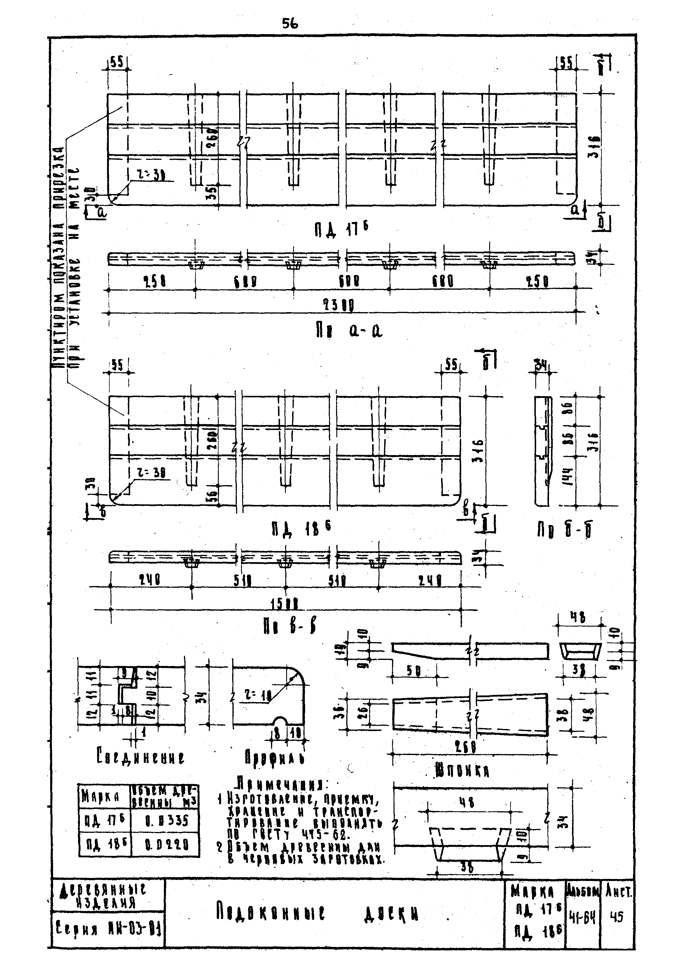 Серия ИИ-03-01