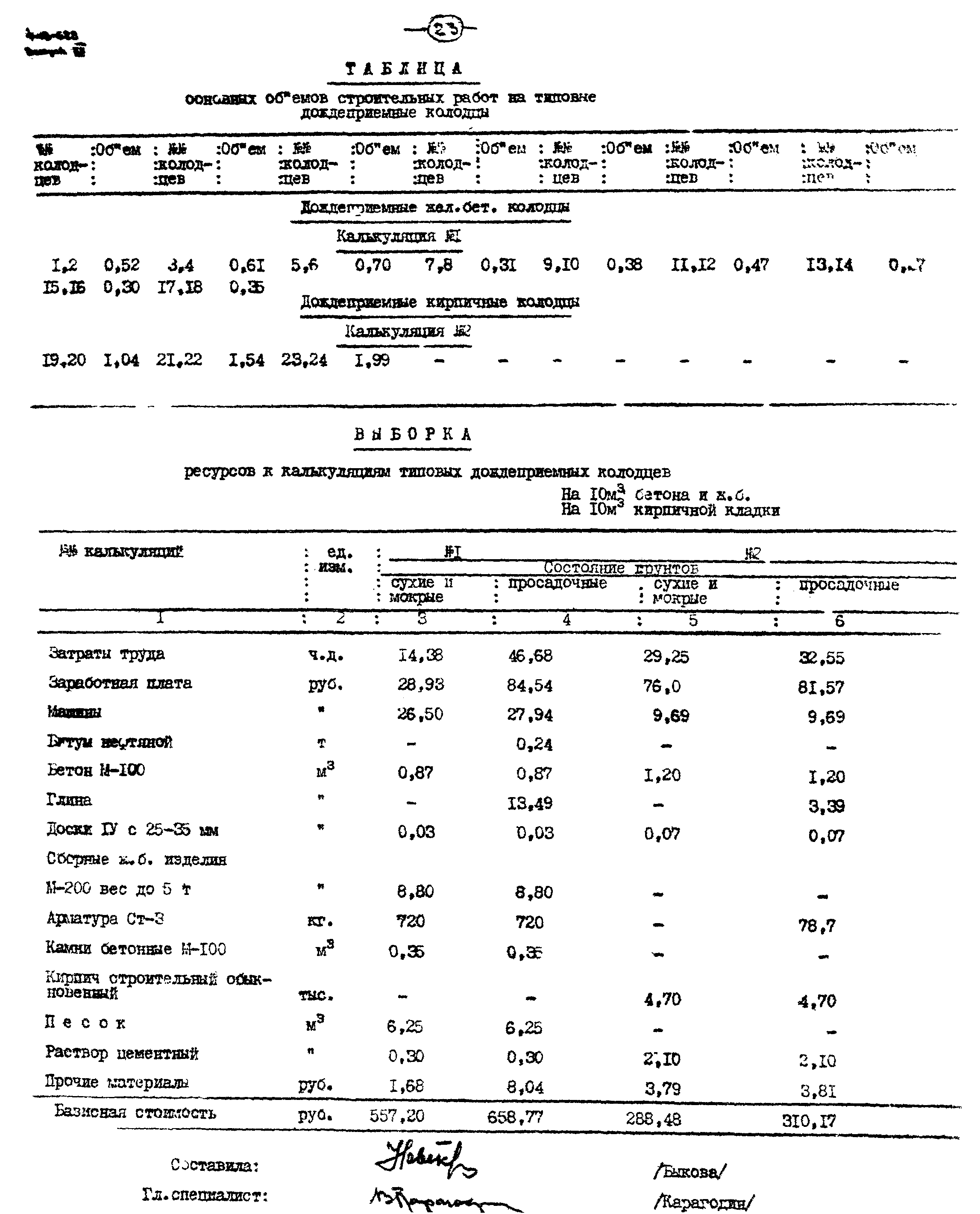 Типовой проект 4-18-628/62