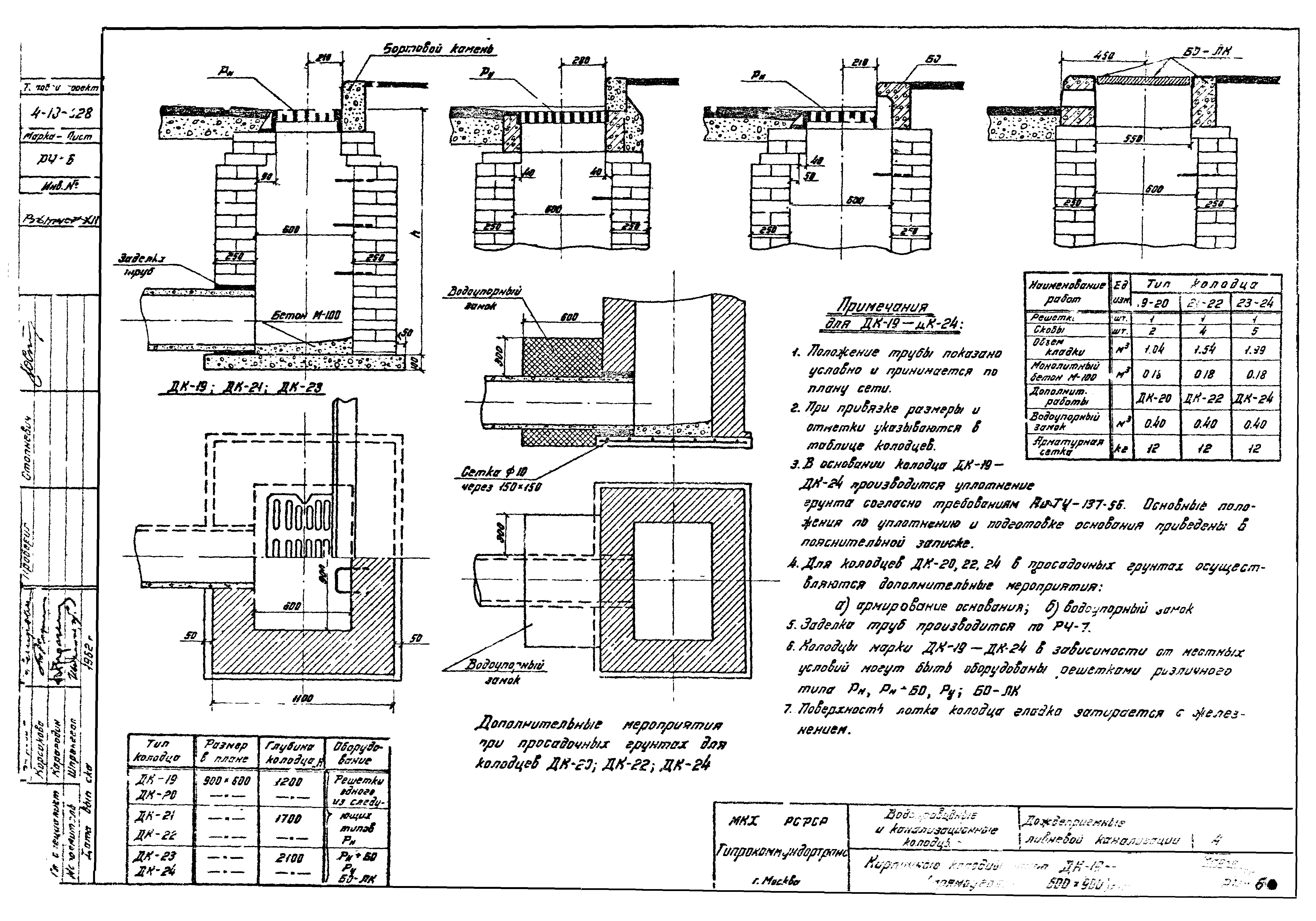 Типовой проект 4-18-628/62