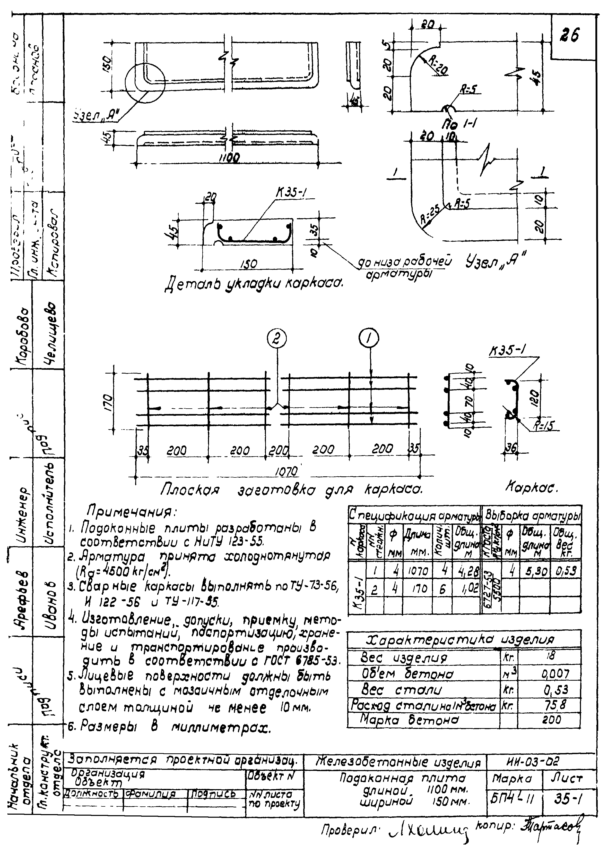 Серия ИИ-03-02