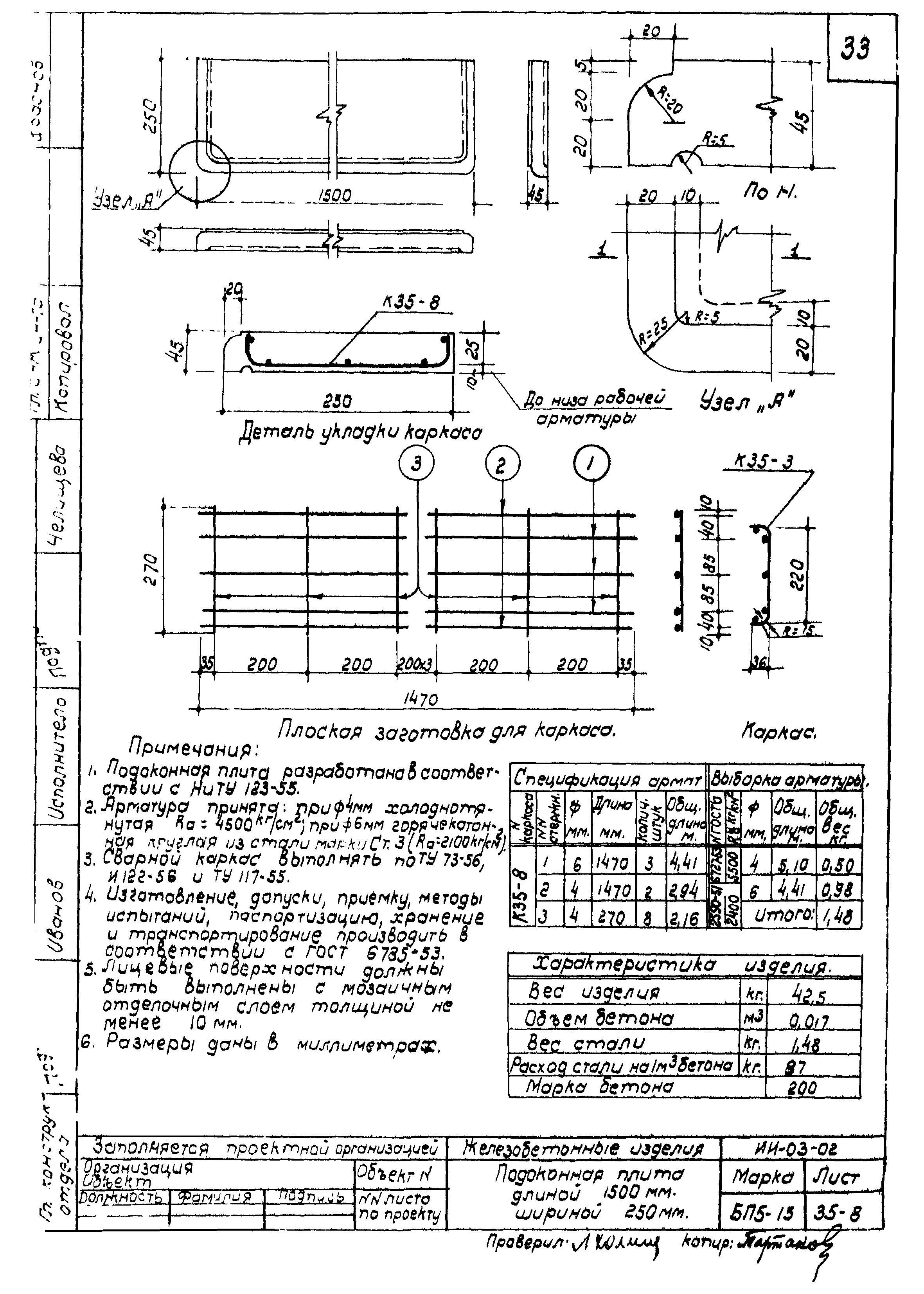 Серия ИИ-03-02