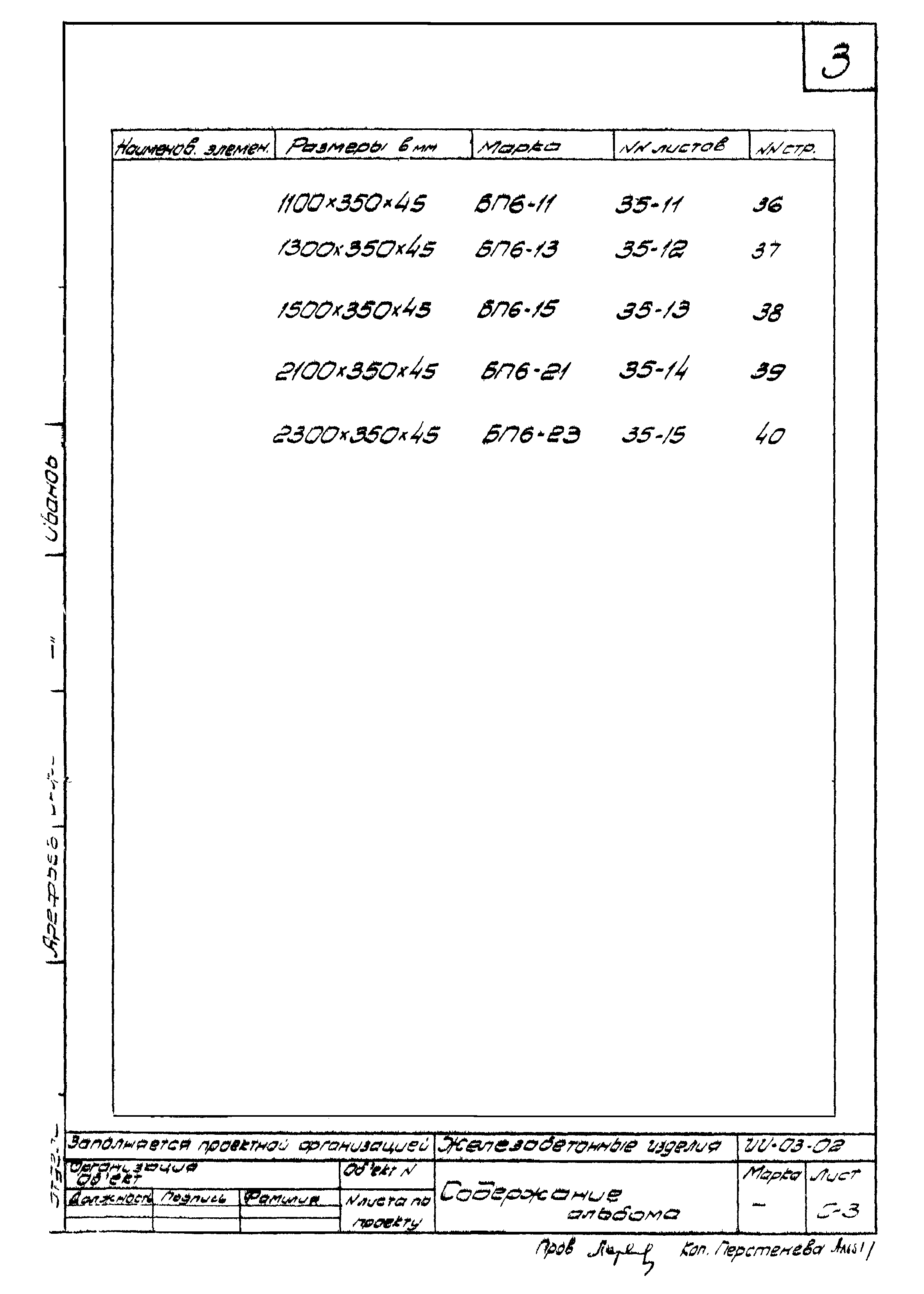 Серия ИИ-03-02