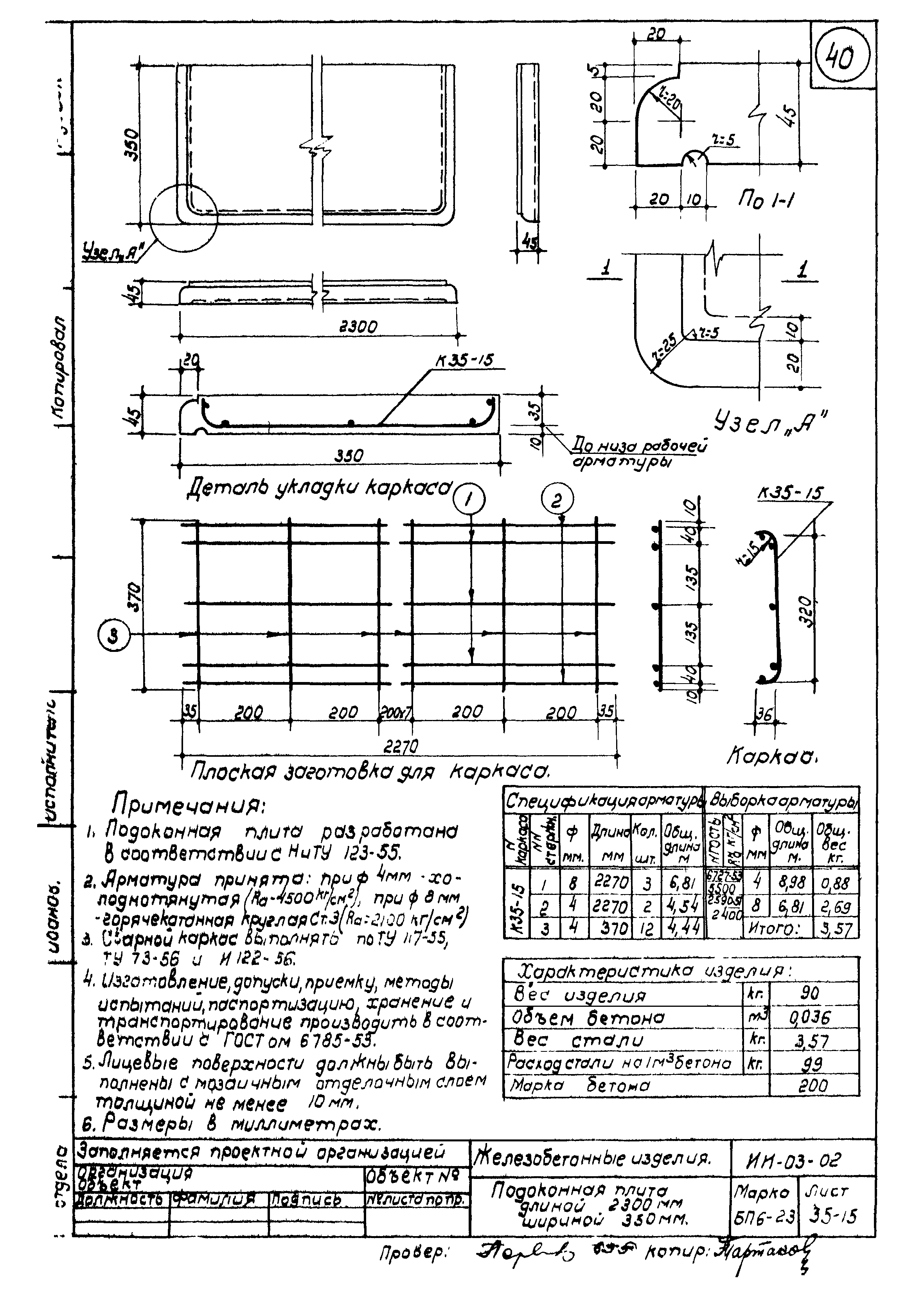 Серия ИИ-03-02