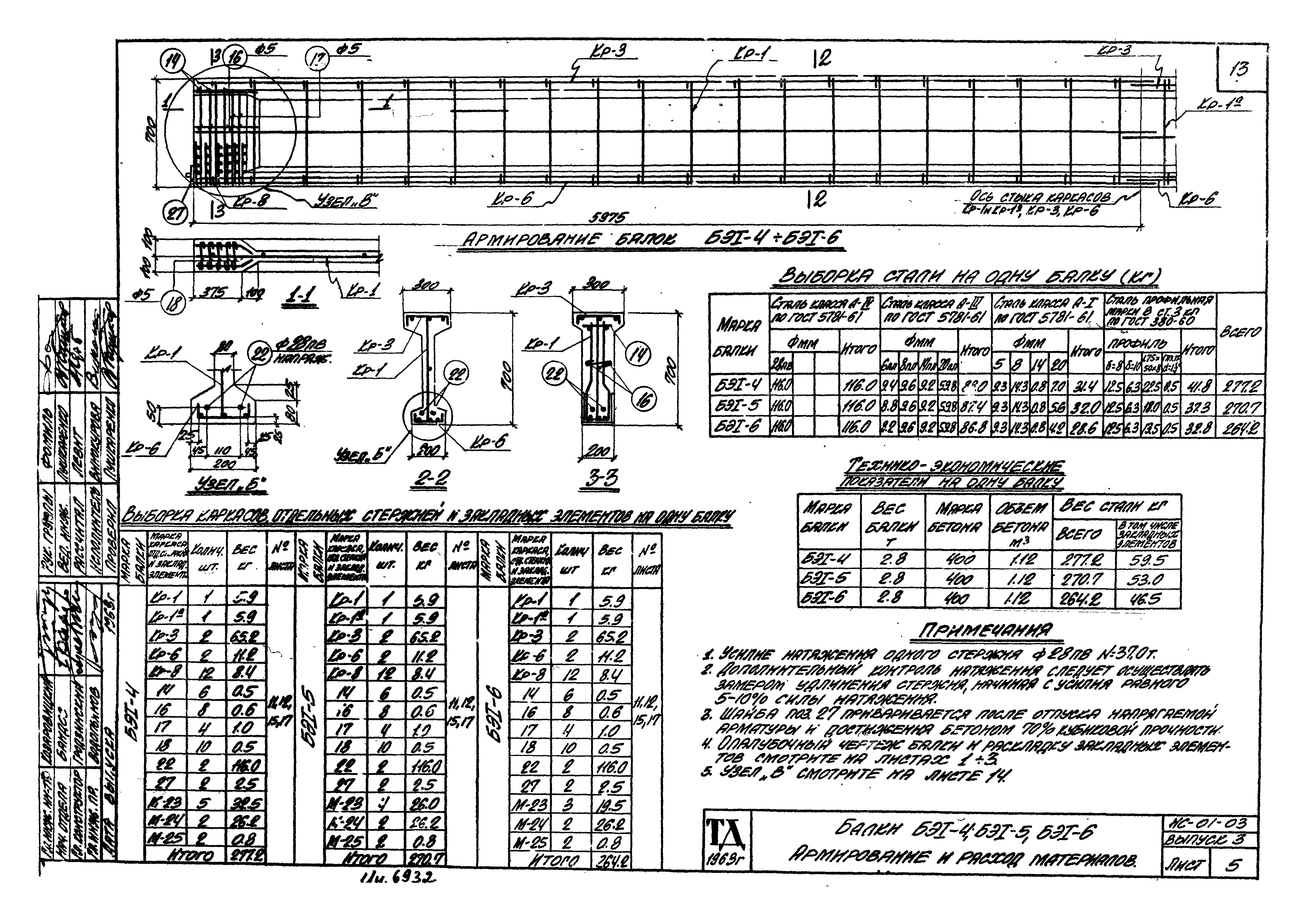 Серия ИС-01-03