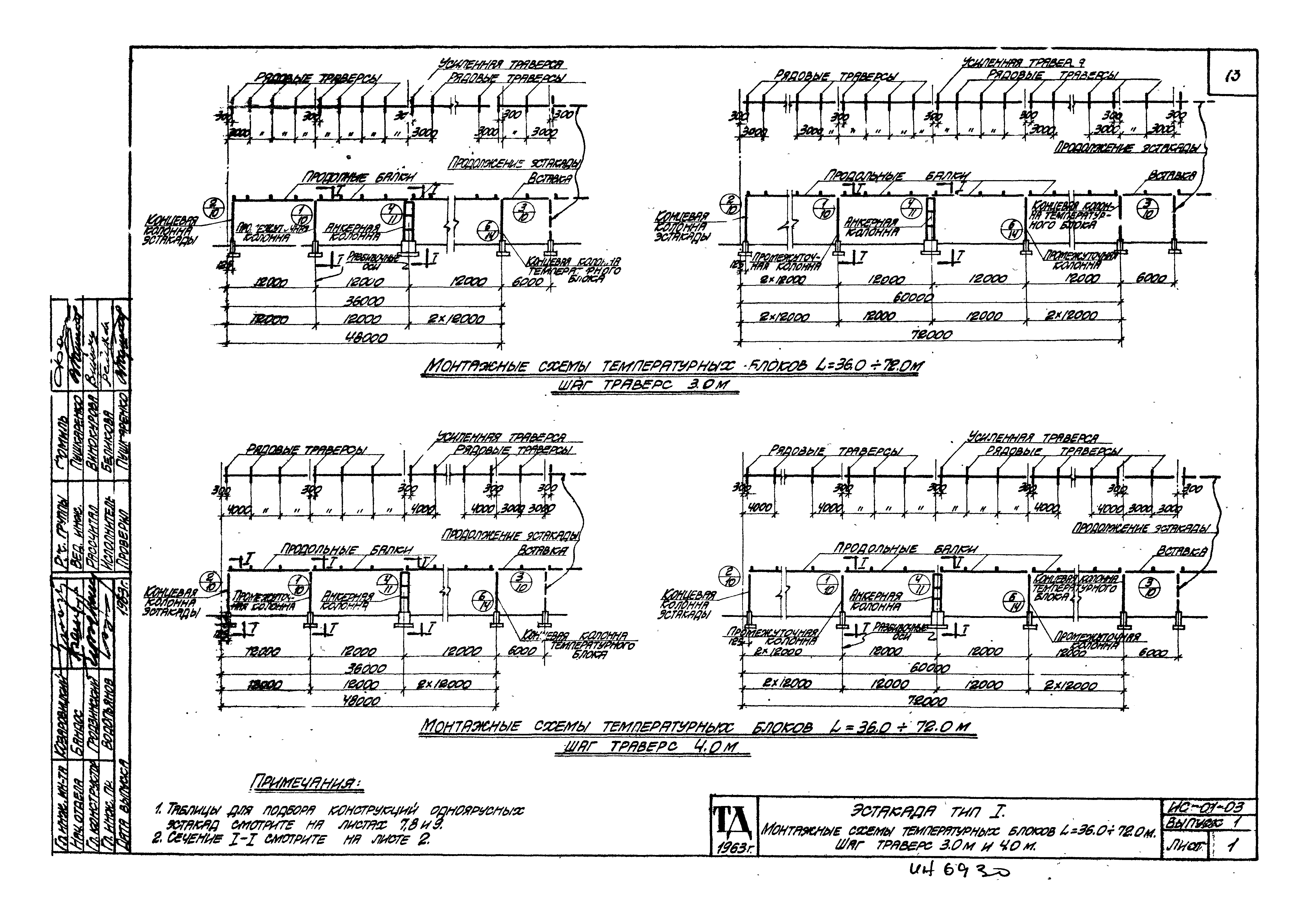 Серия ИС-01-03