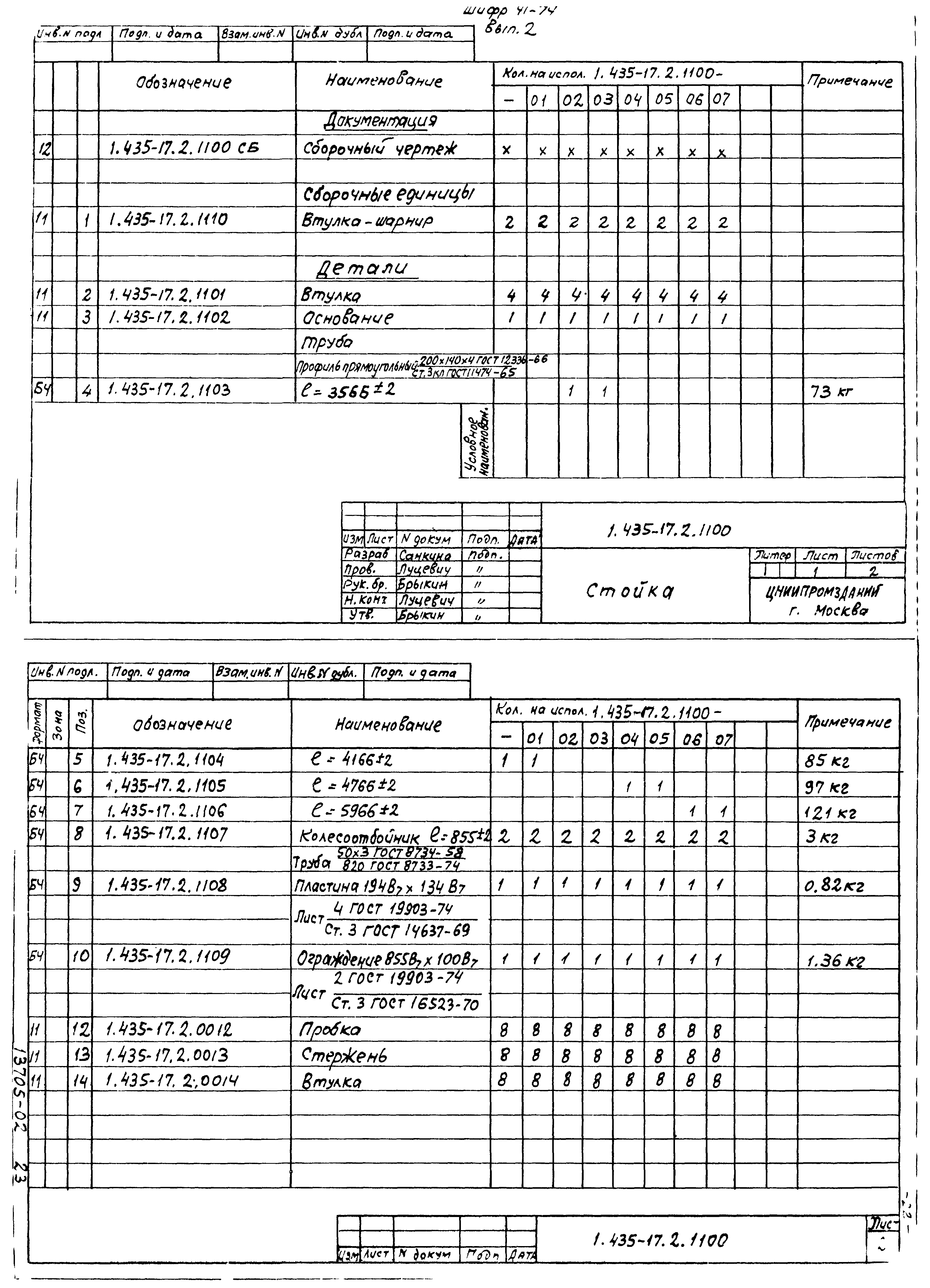 Шифр 41-74