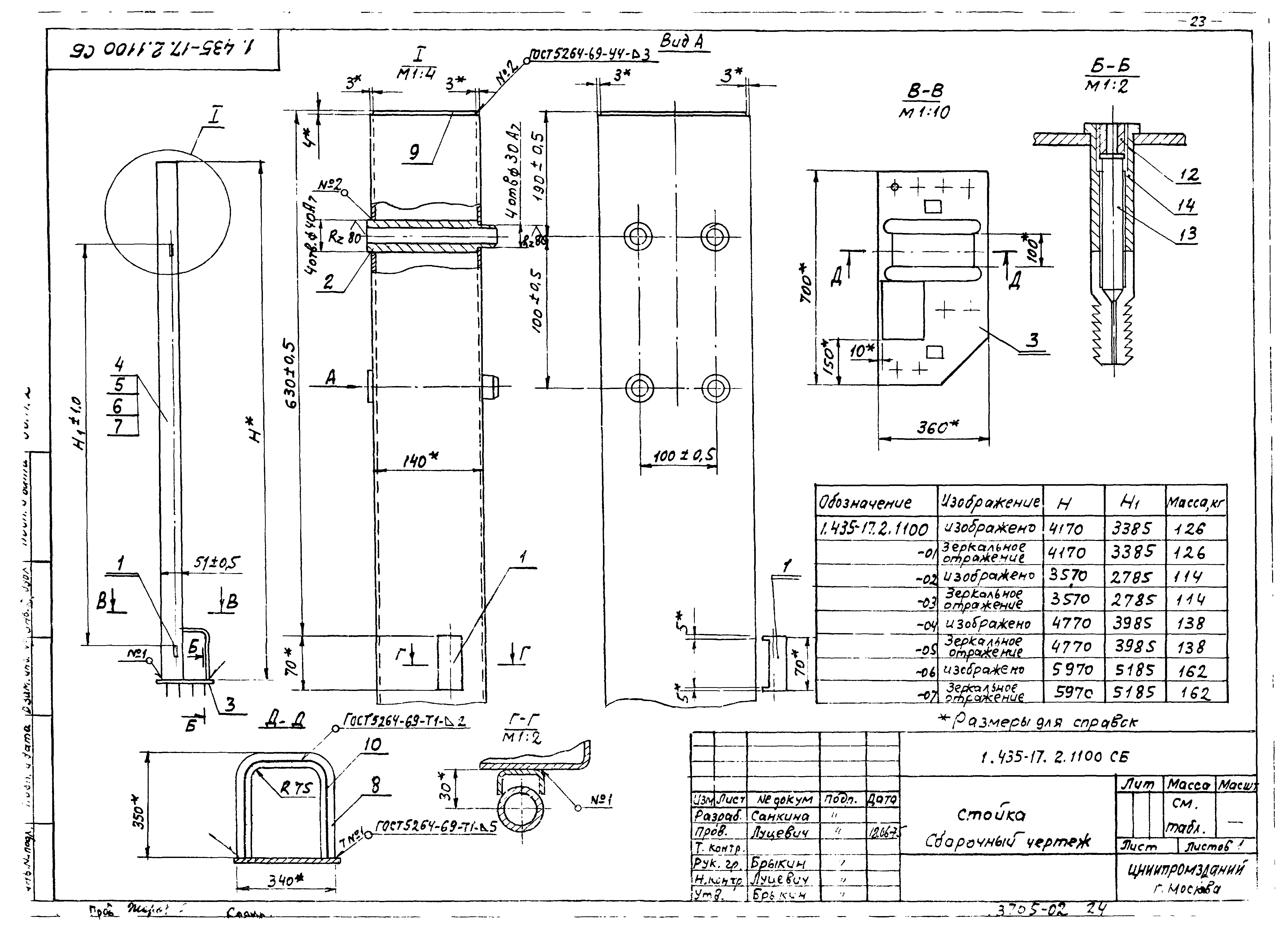 Шифр 41-74