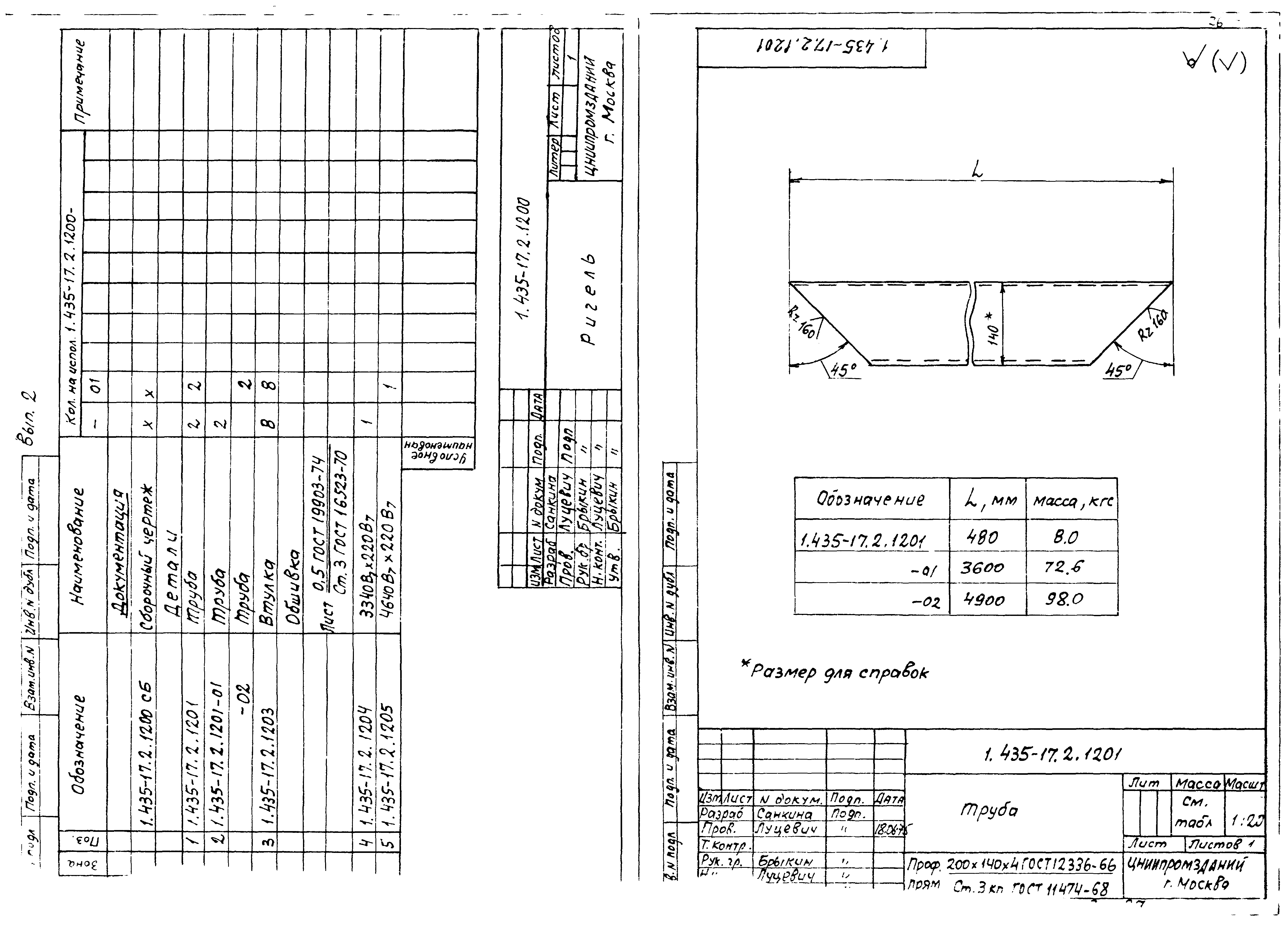 Шифр 41-74