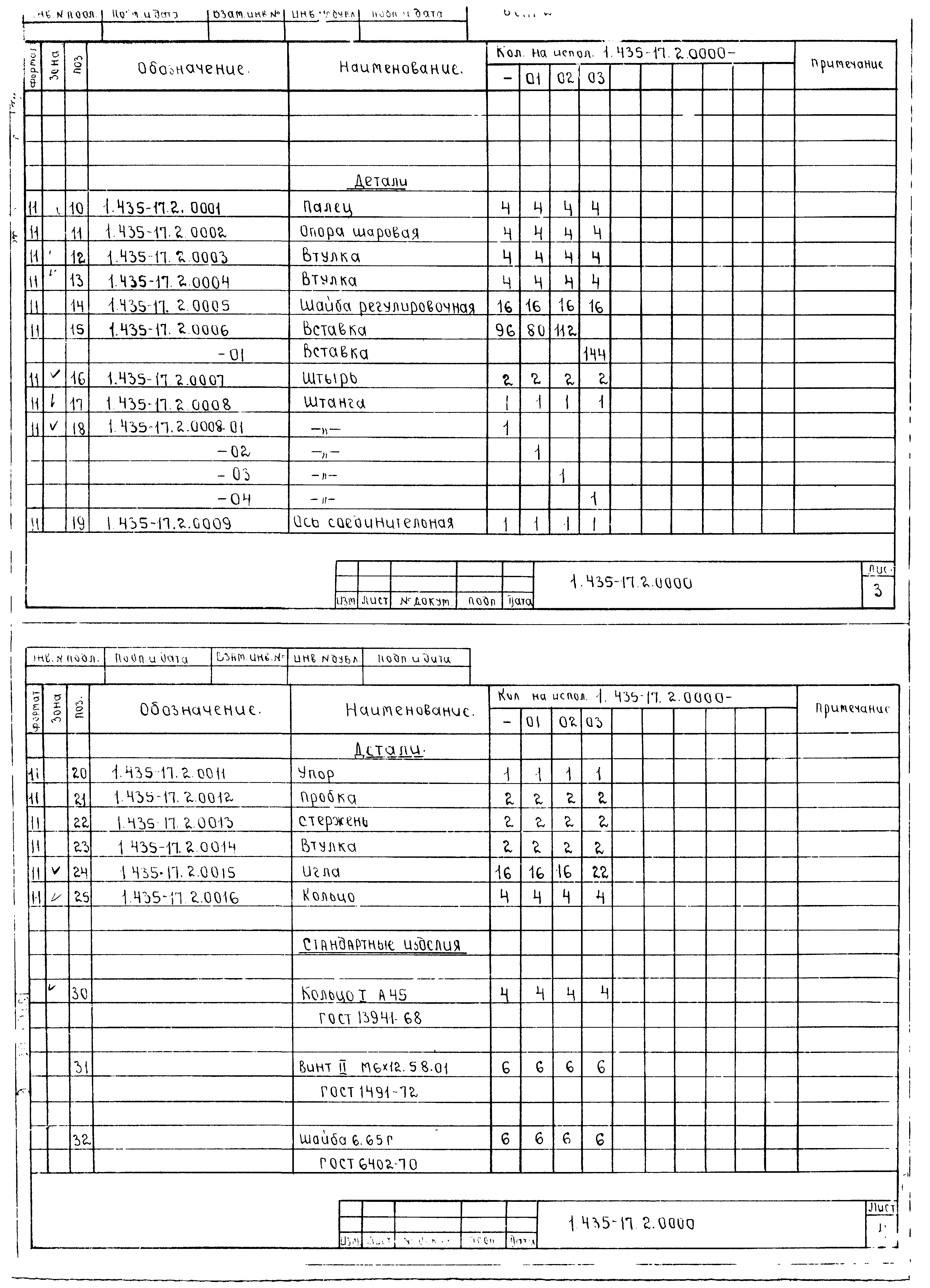 Шифр 41-74