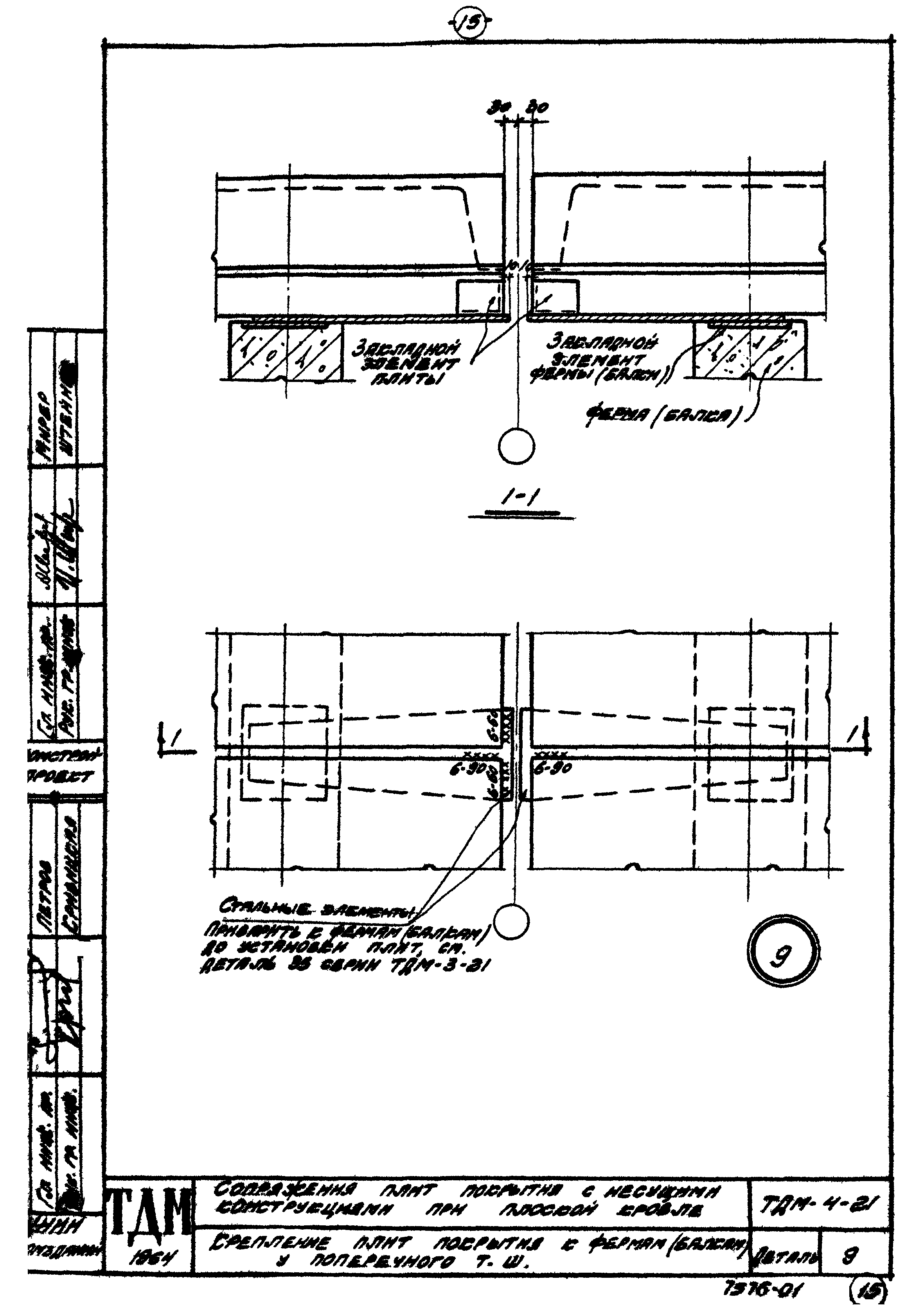 Серия ТДМ-4-21