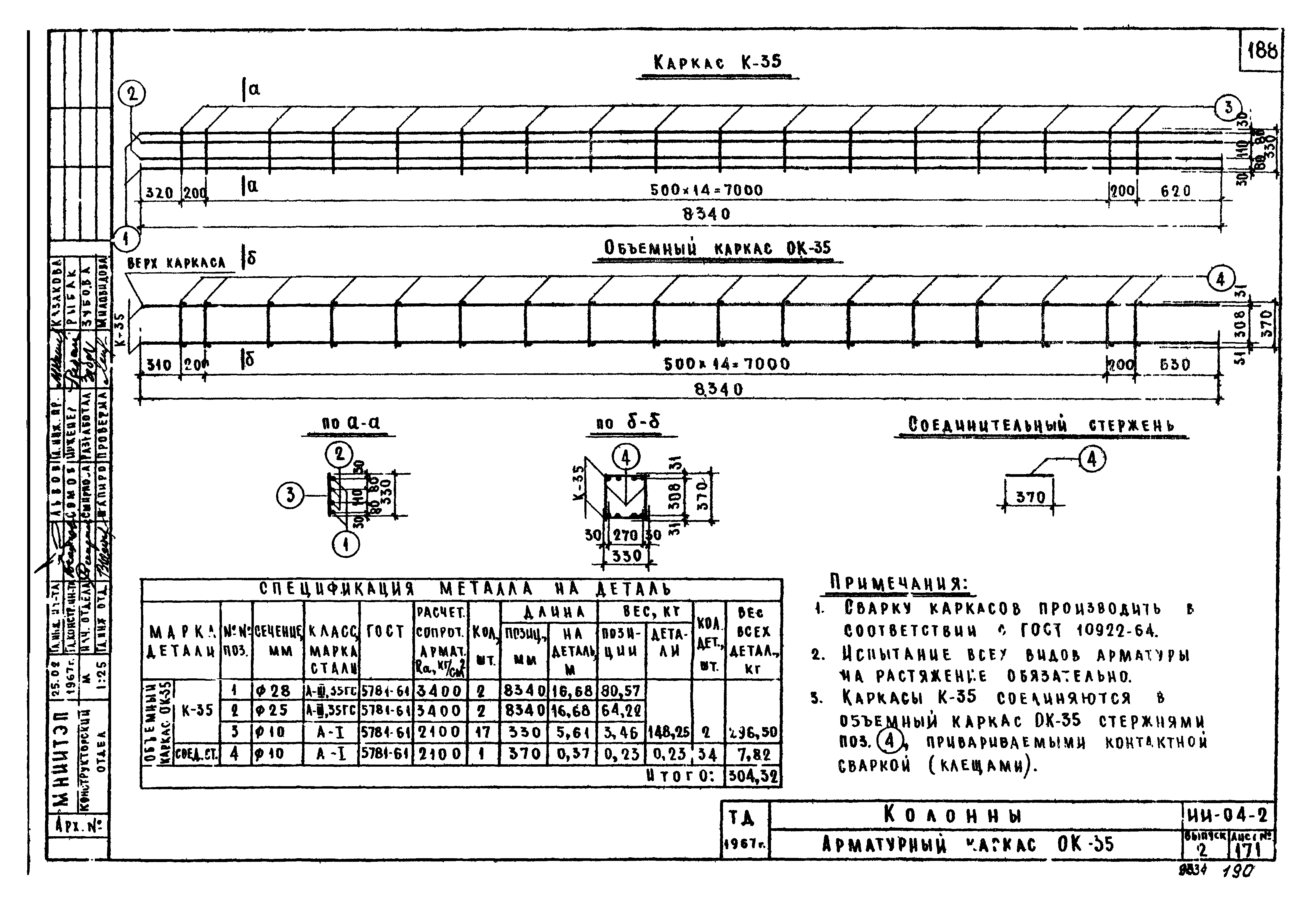 Серия ИИ-04-2