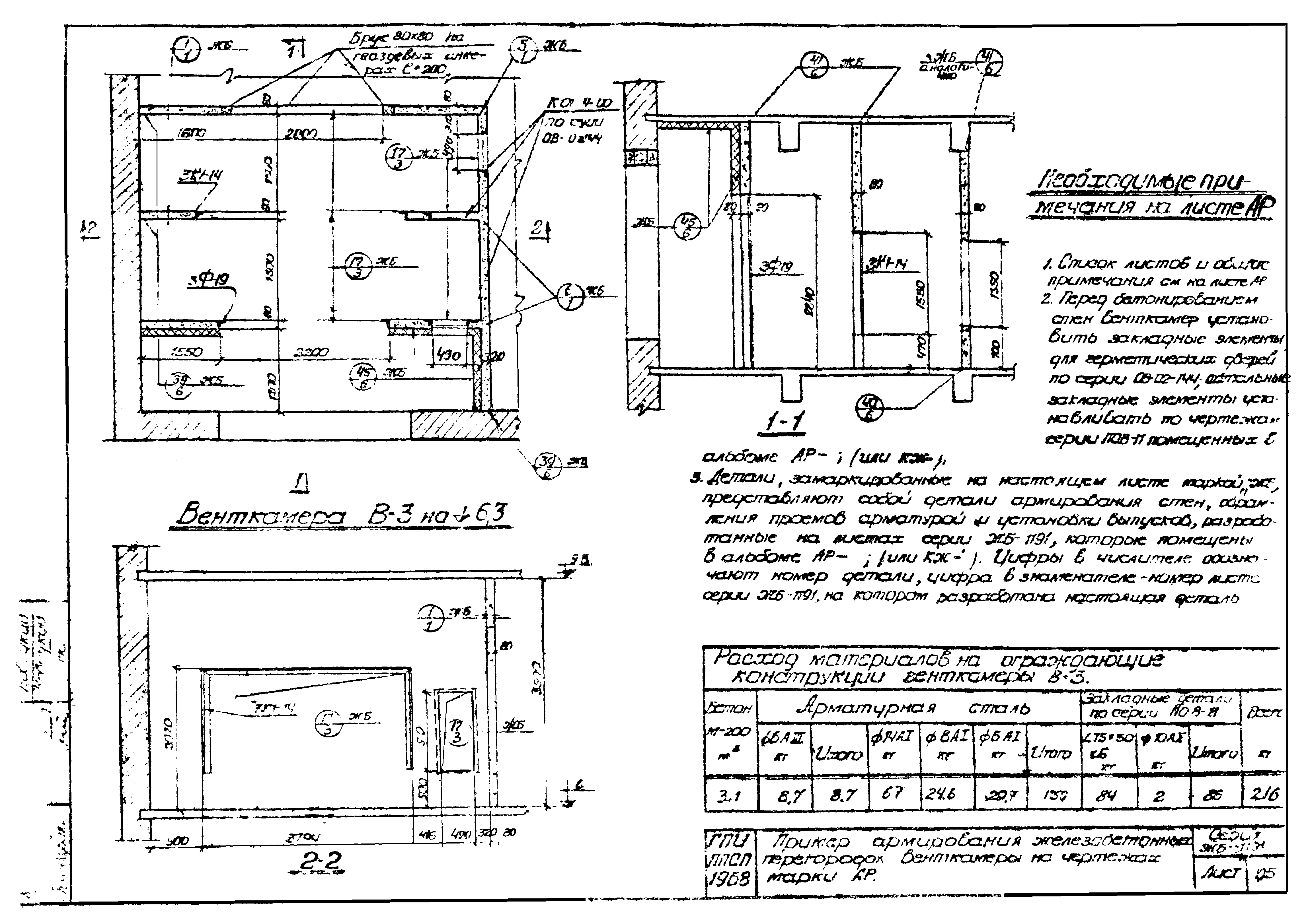 Серия ЖБ-1191