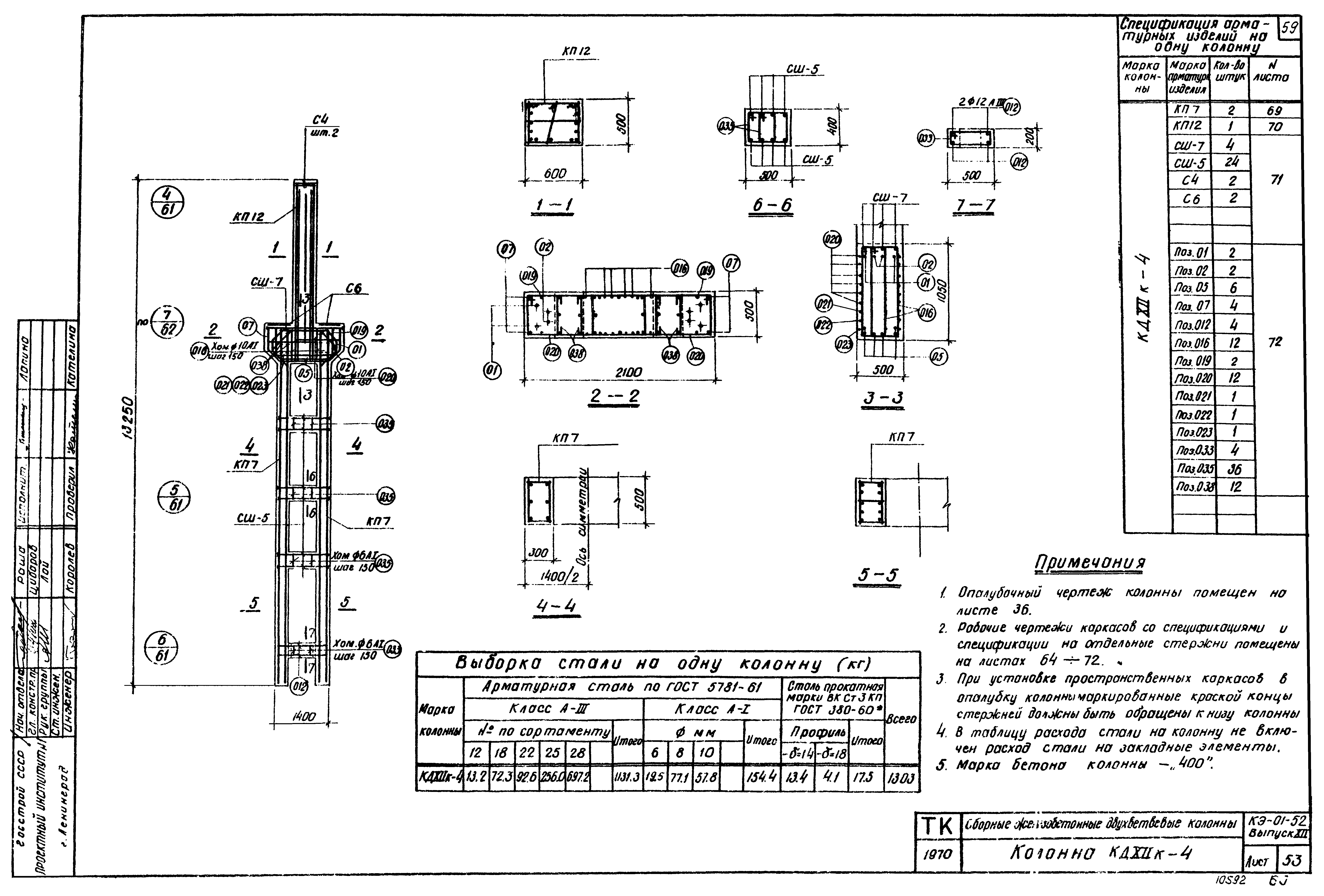 Серия КЭ-01-52