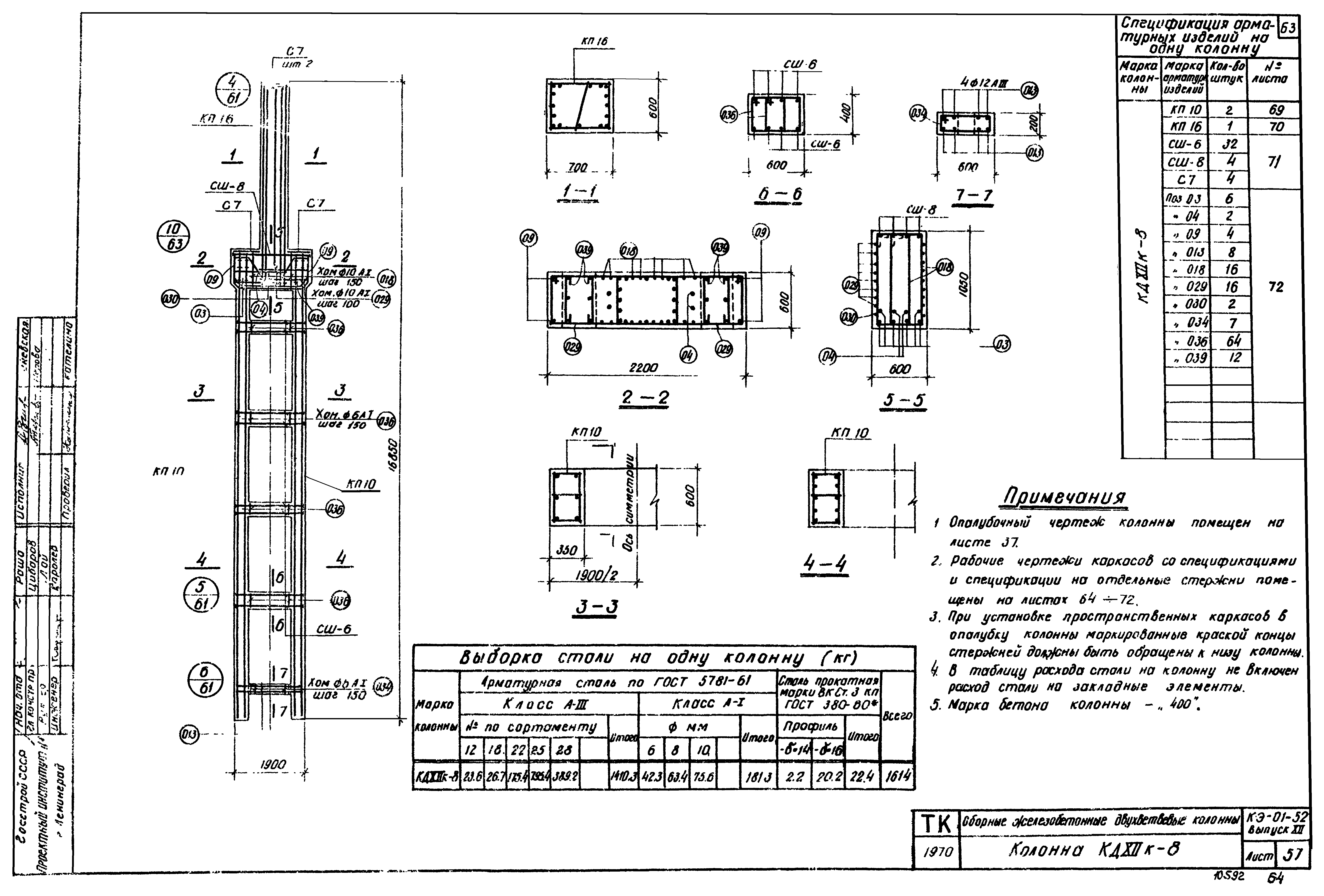 Серия КЭ-01-52