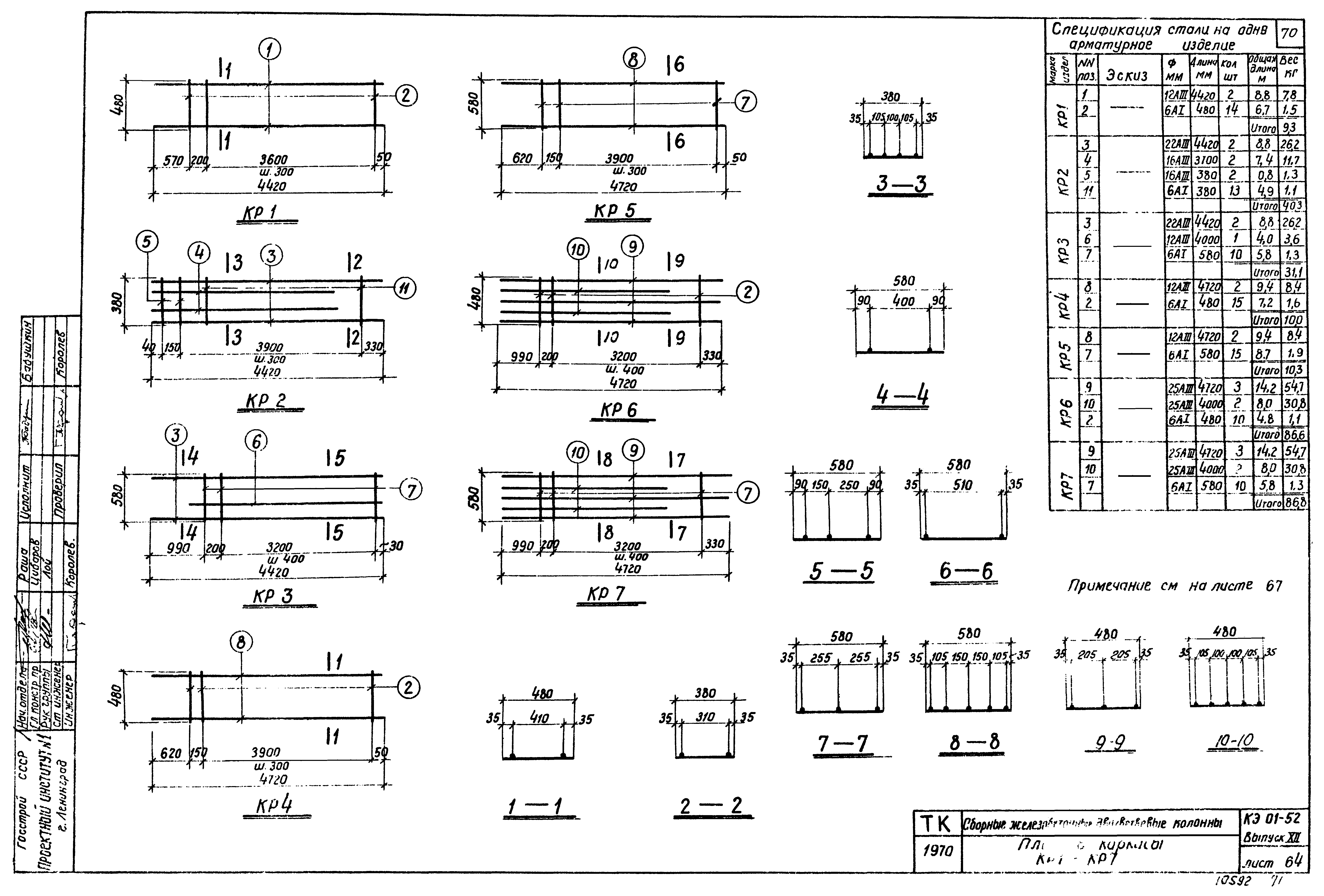 Серия КЭ-01-52