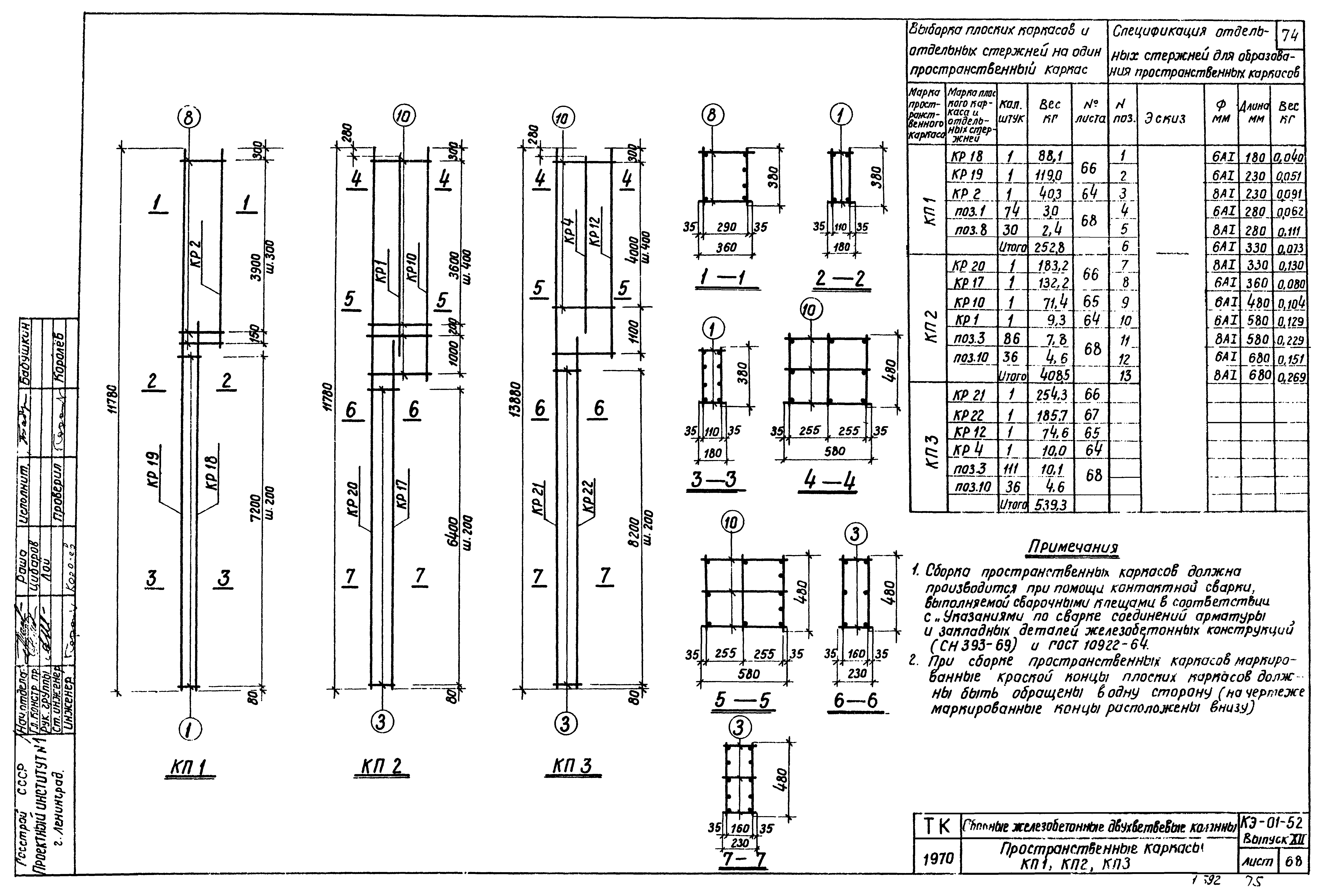 Серия КЭ-01-52