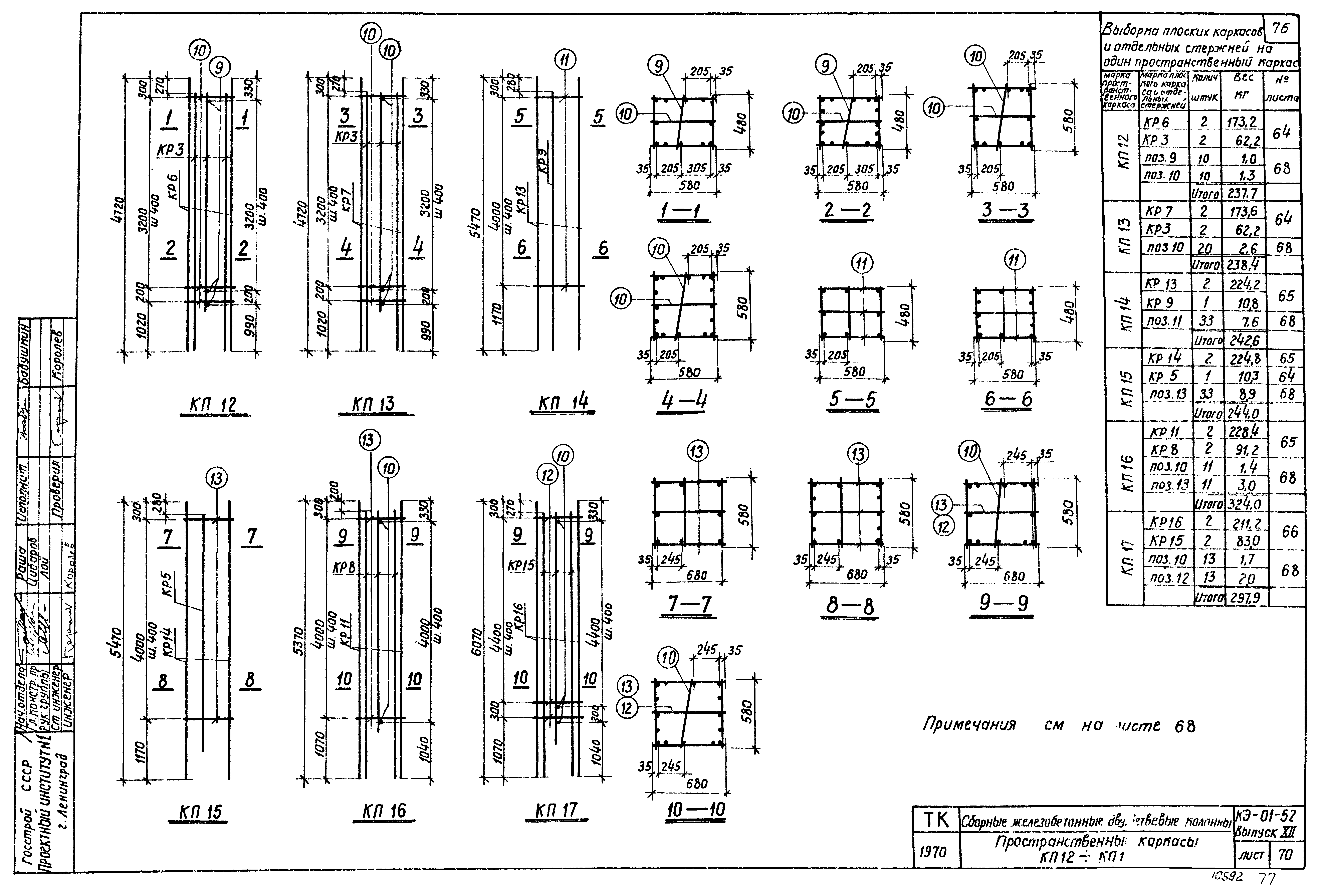 Серия КЭ-01-52