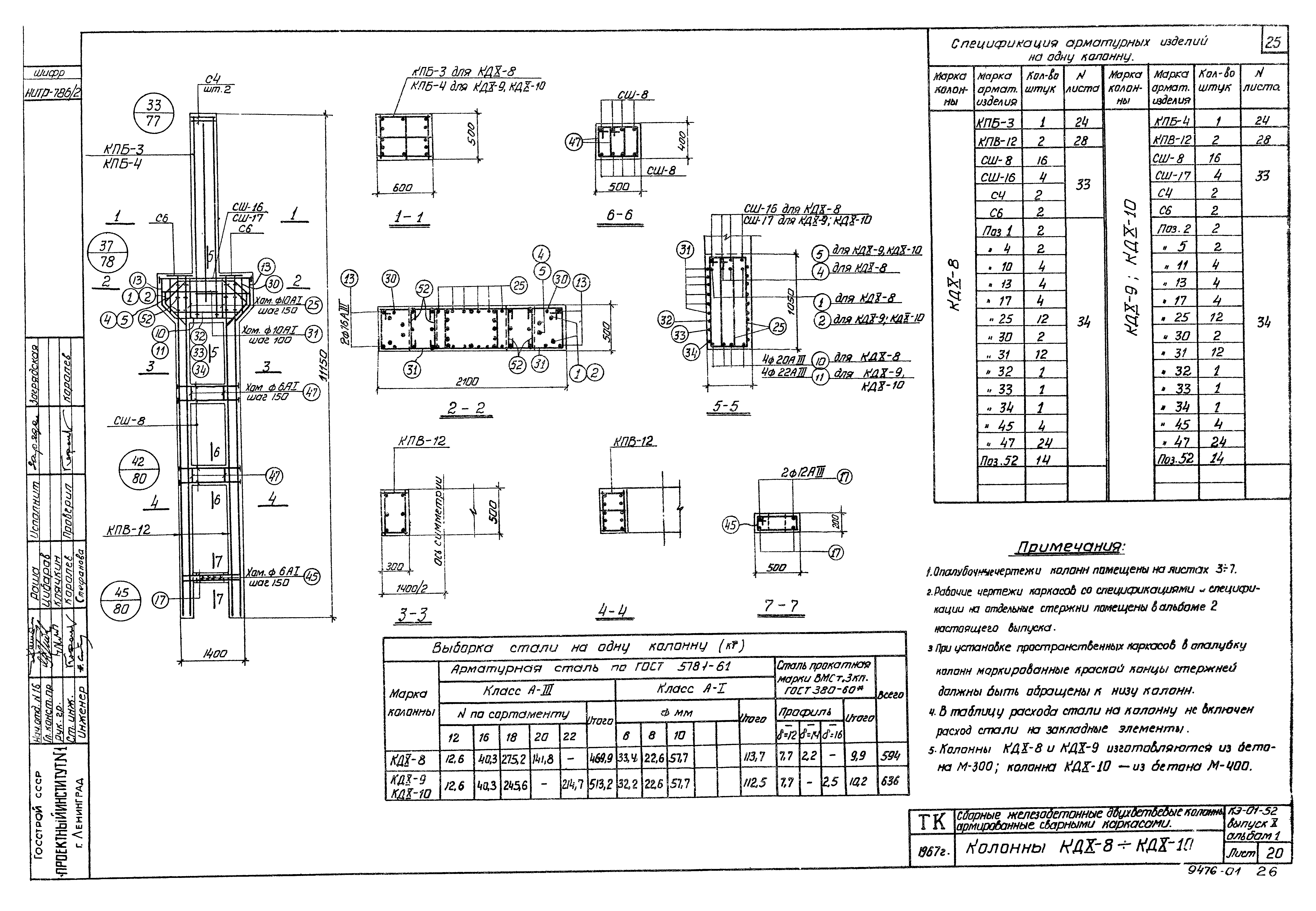 Серия КЭ-01-52