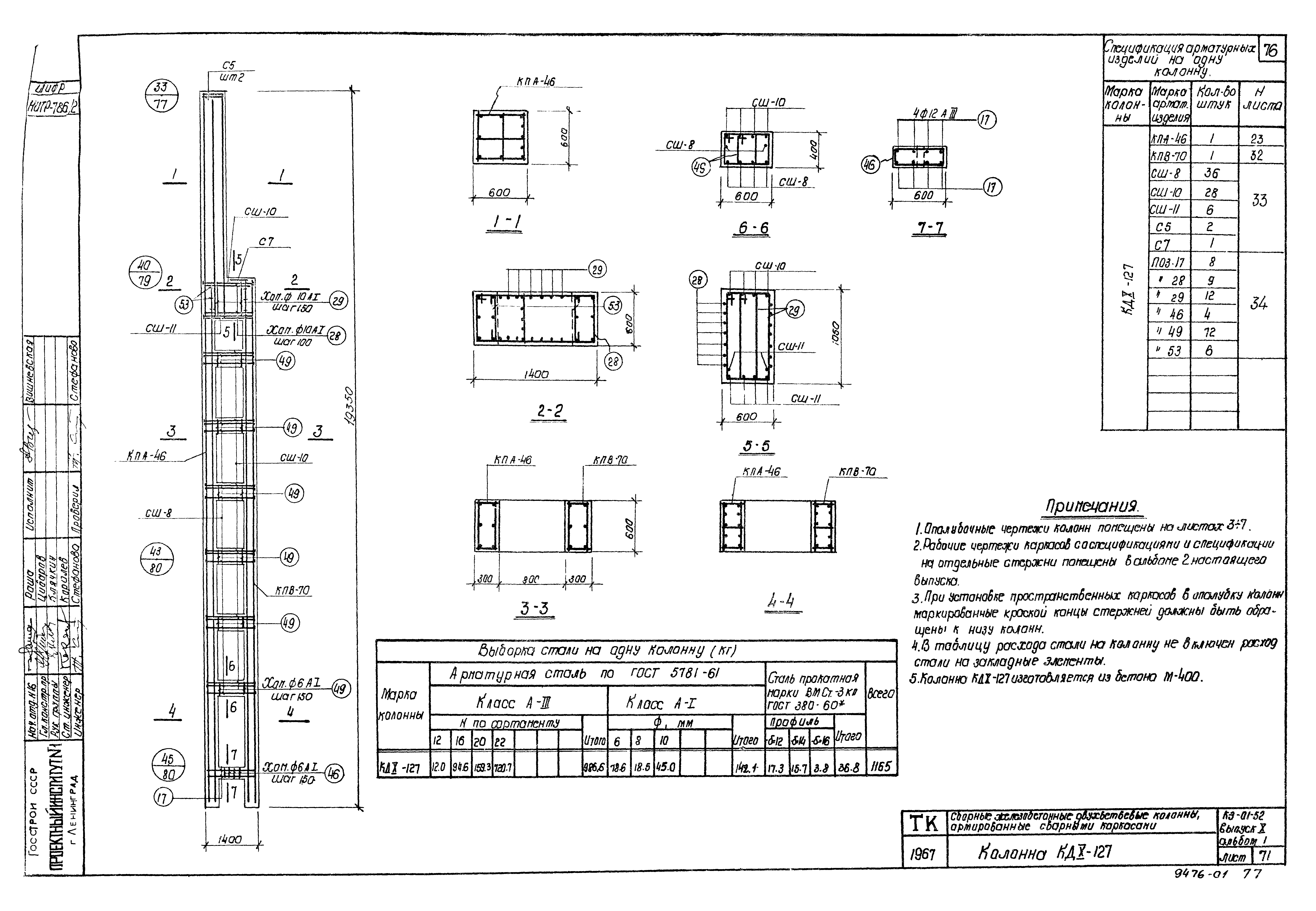 Серия КЭ-01-52