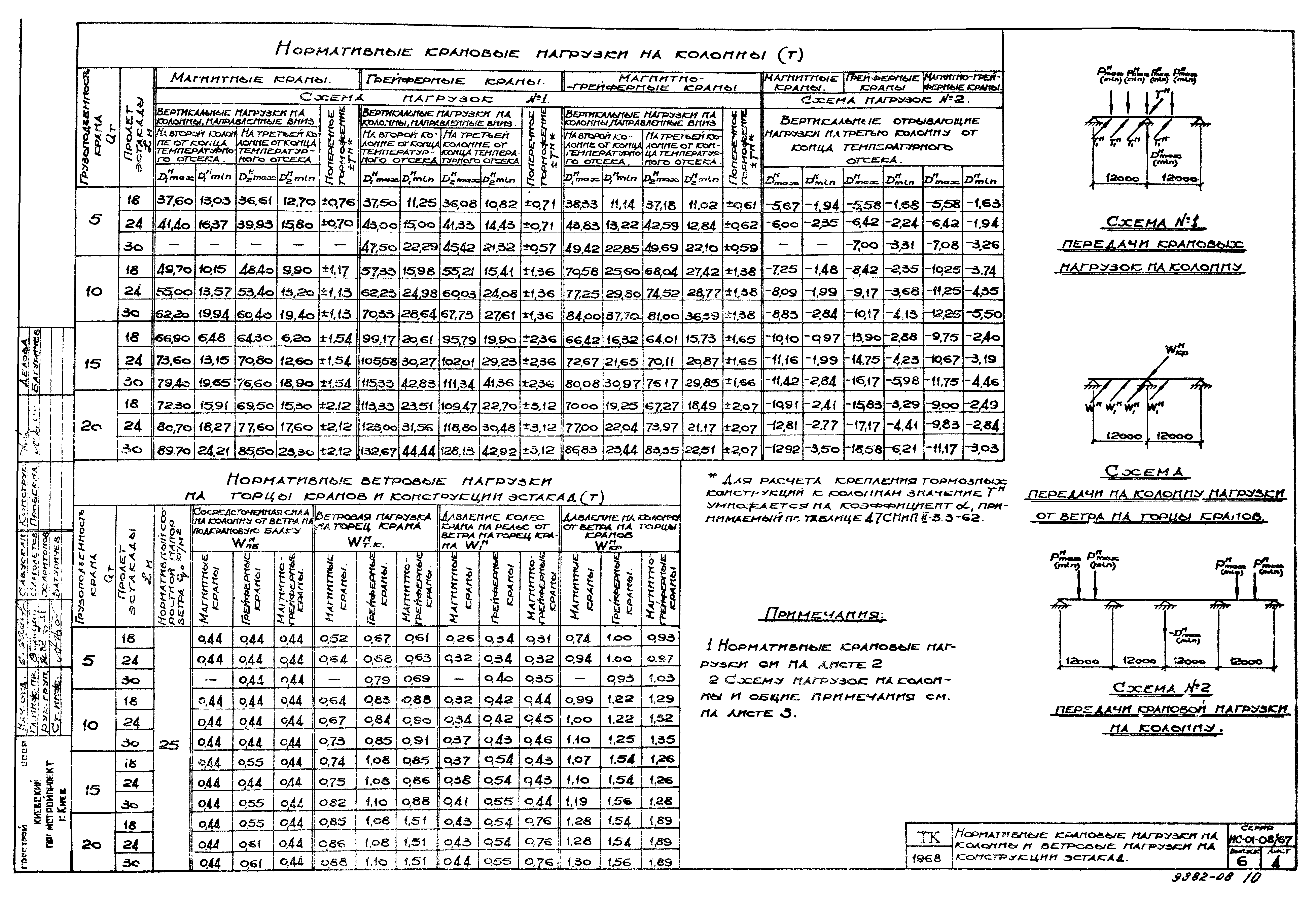 Серия ИС-01-08/67