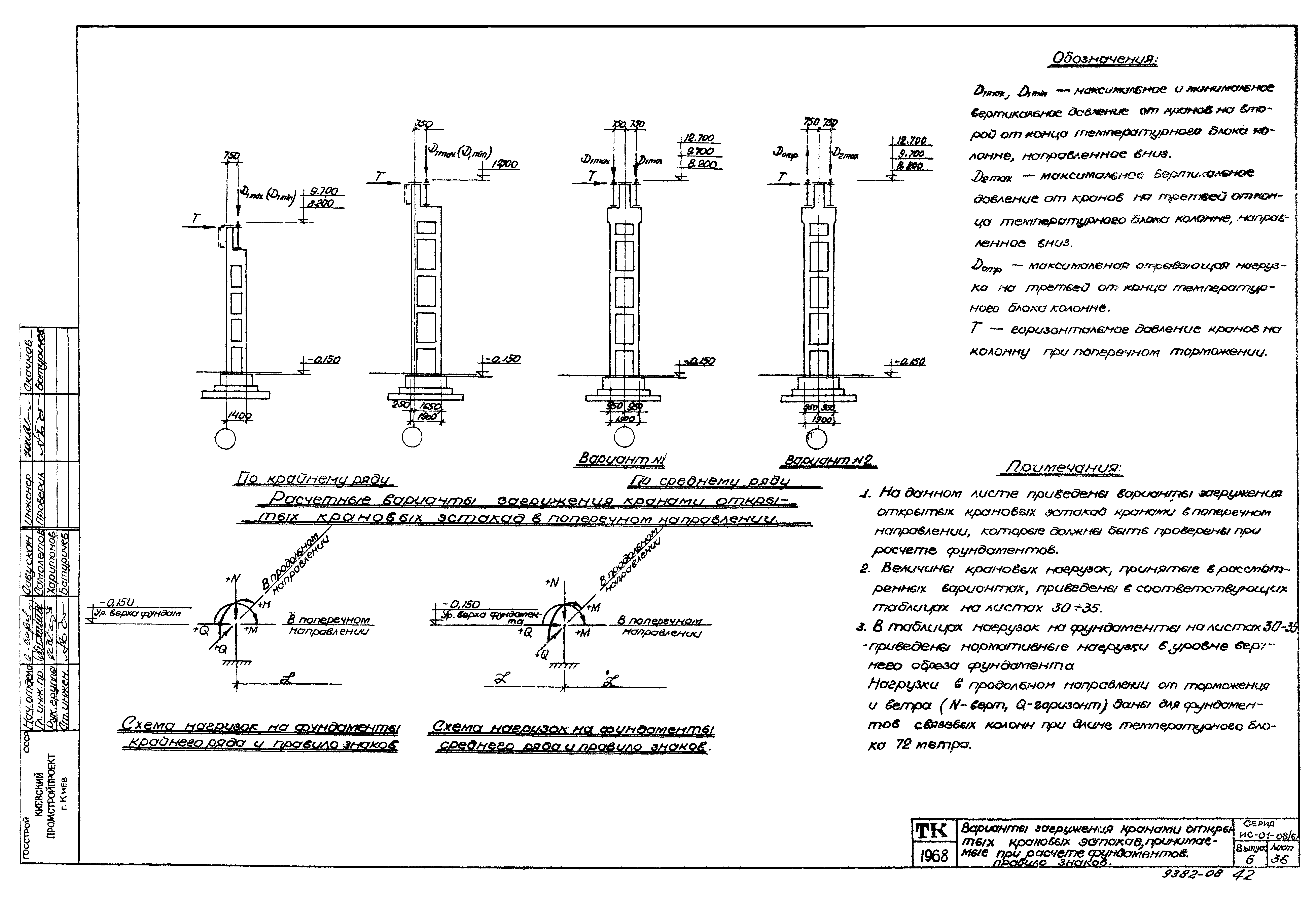 Серия ИС-01-08/67