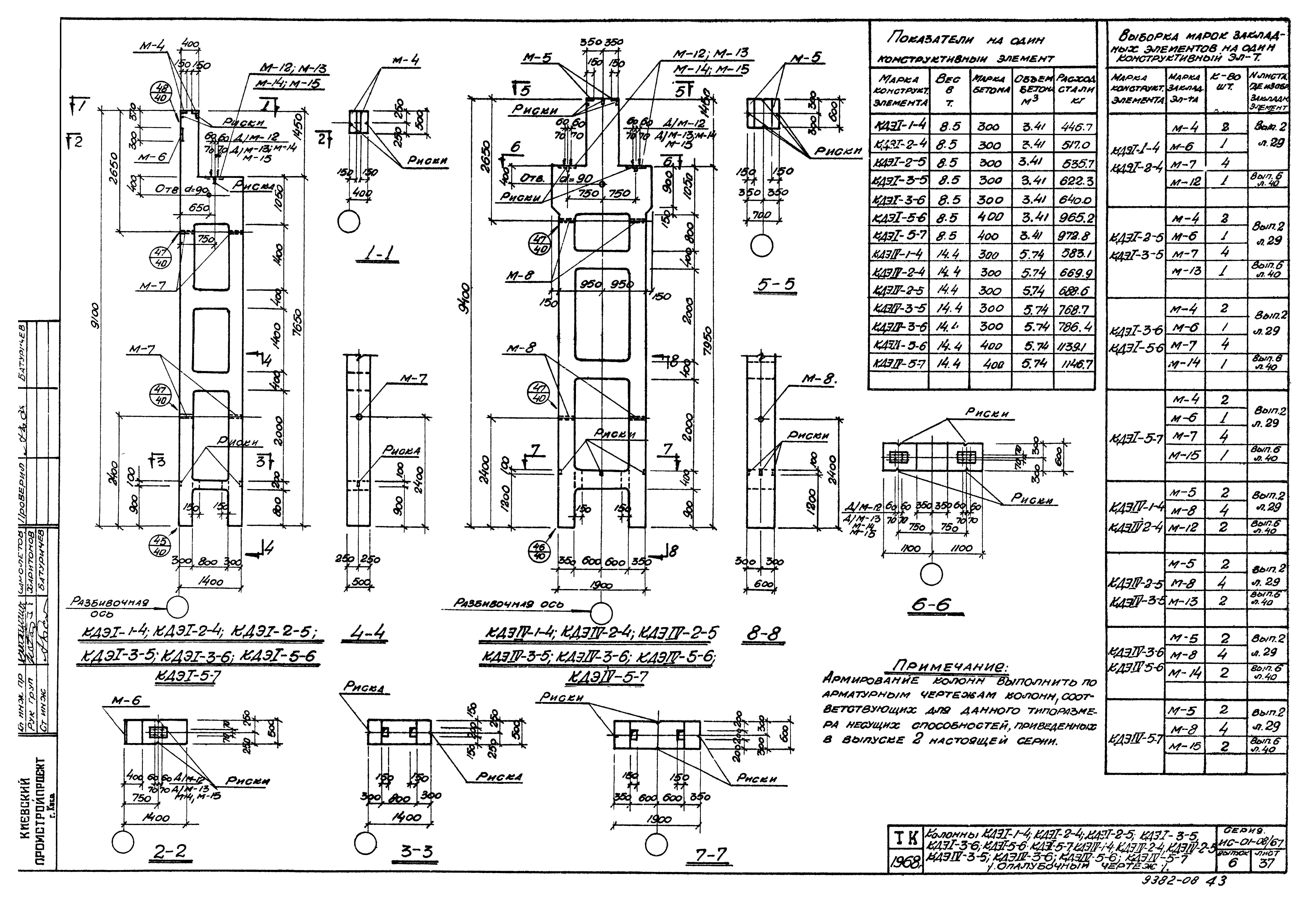 Серия ИС-01-08/67