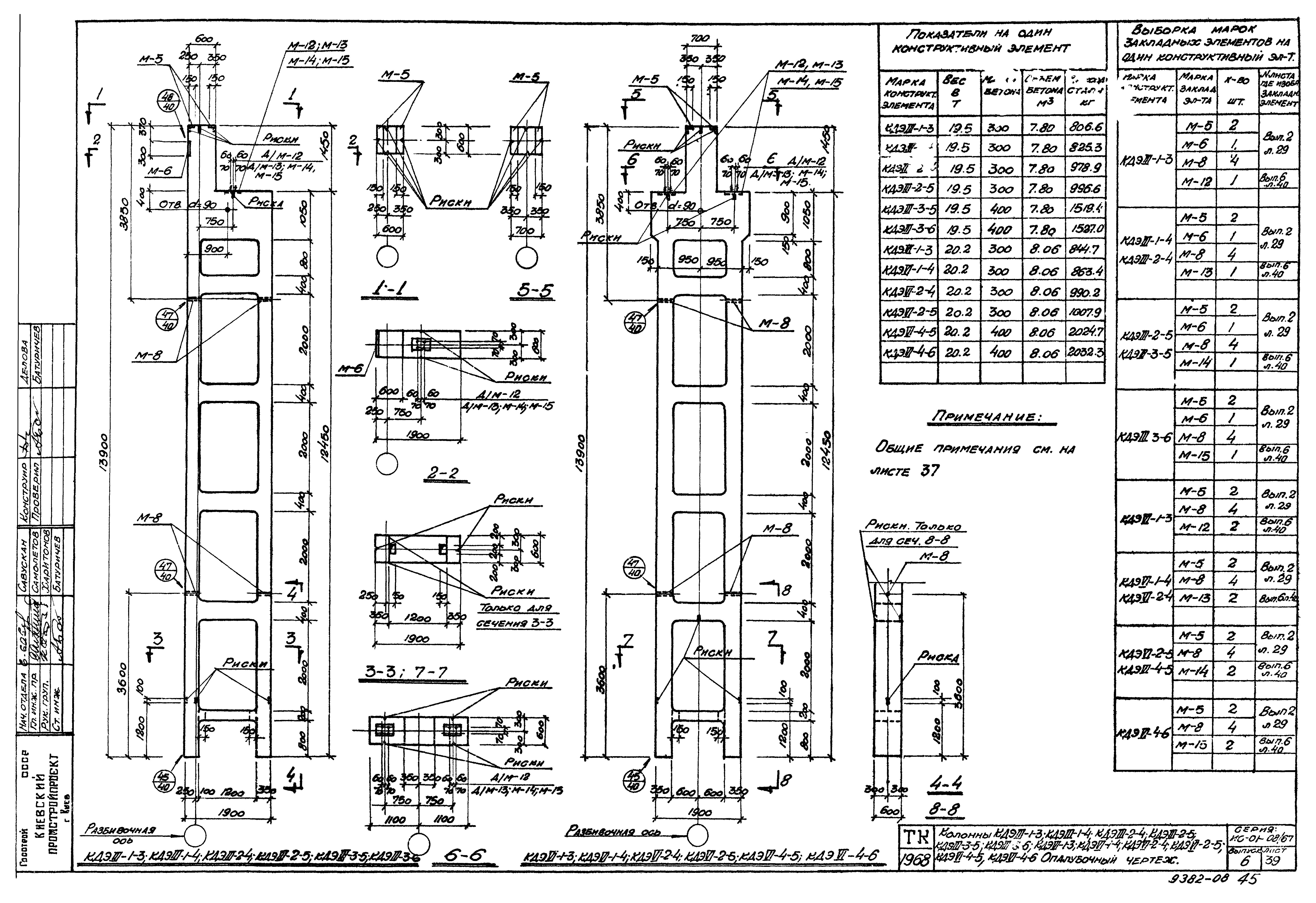 Серия ИС-01-08/67