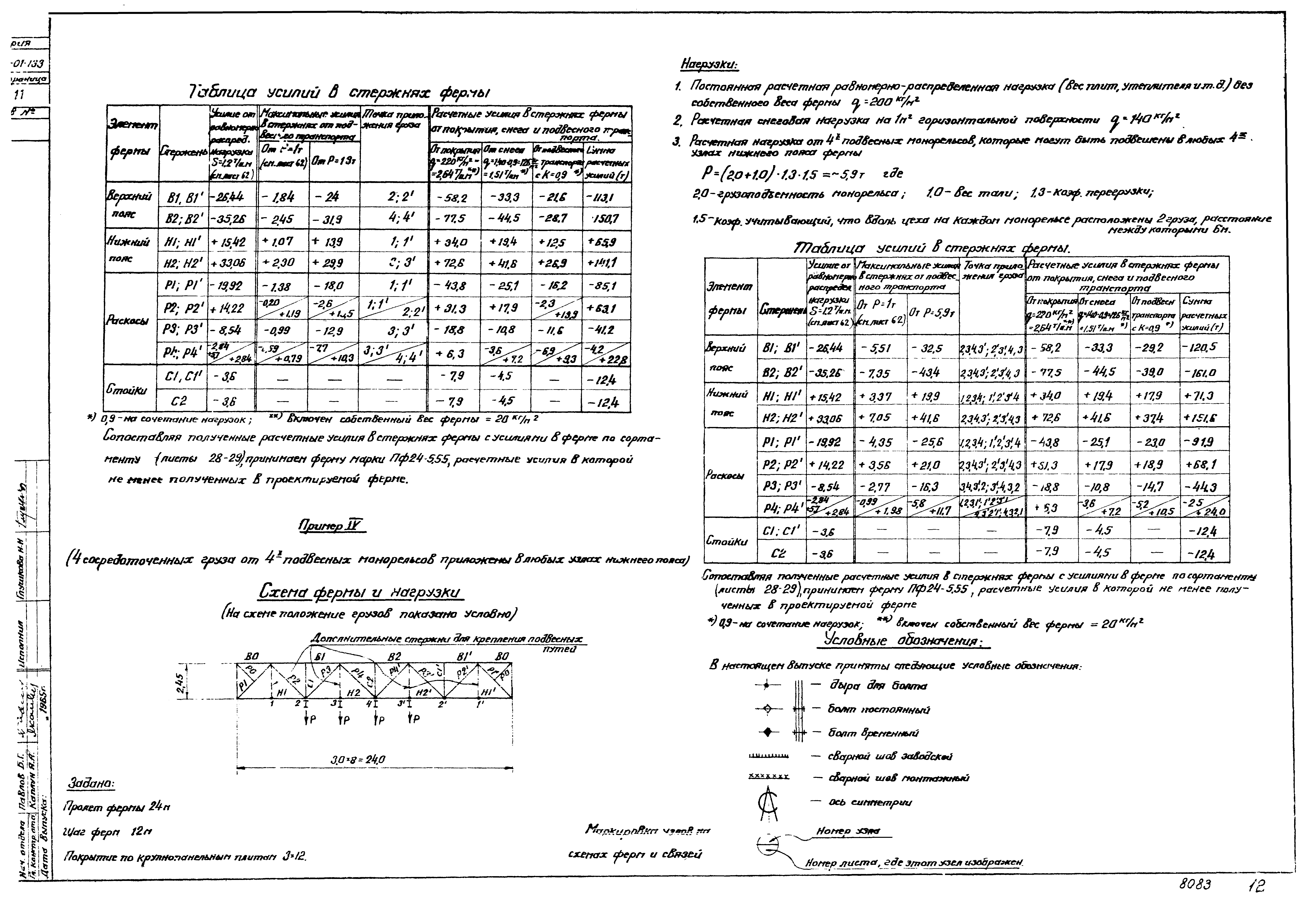 Серия ПК-01-133