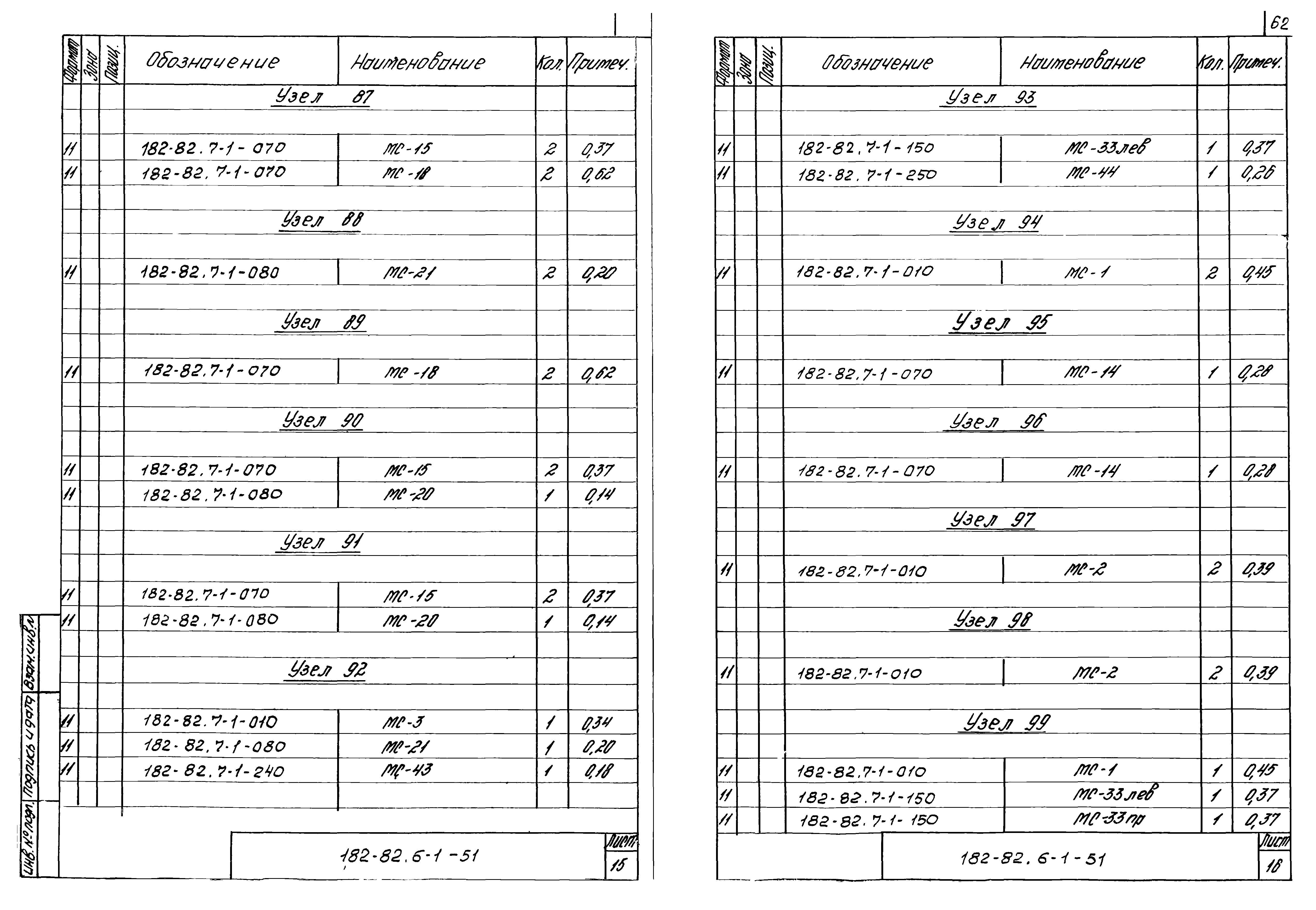 Шифр 182-82