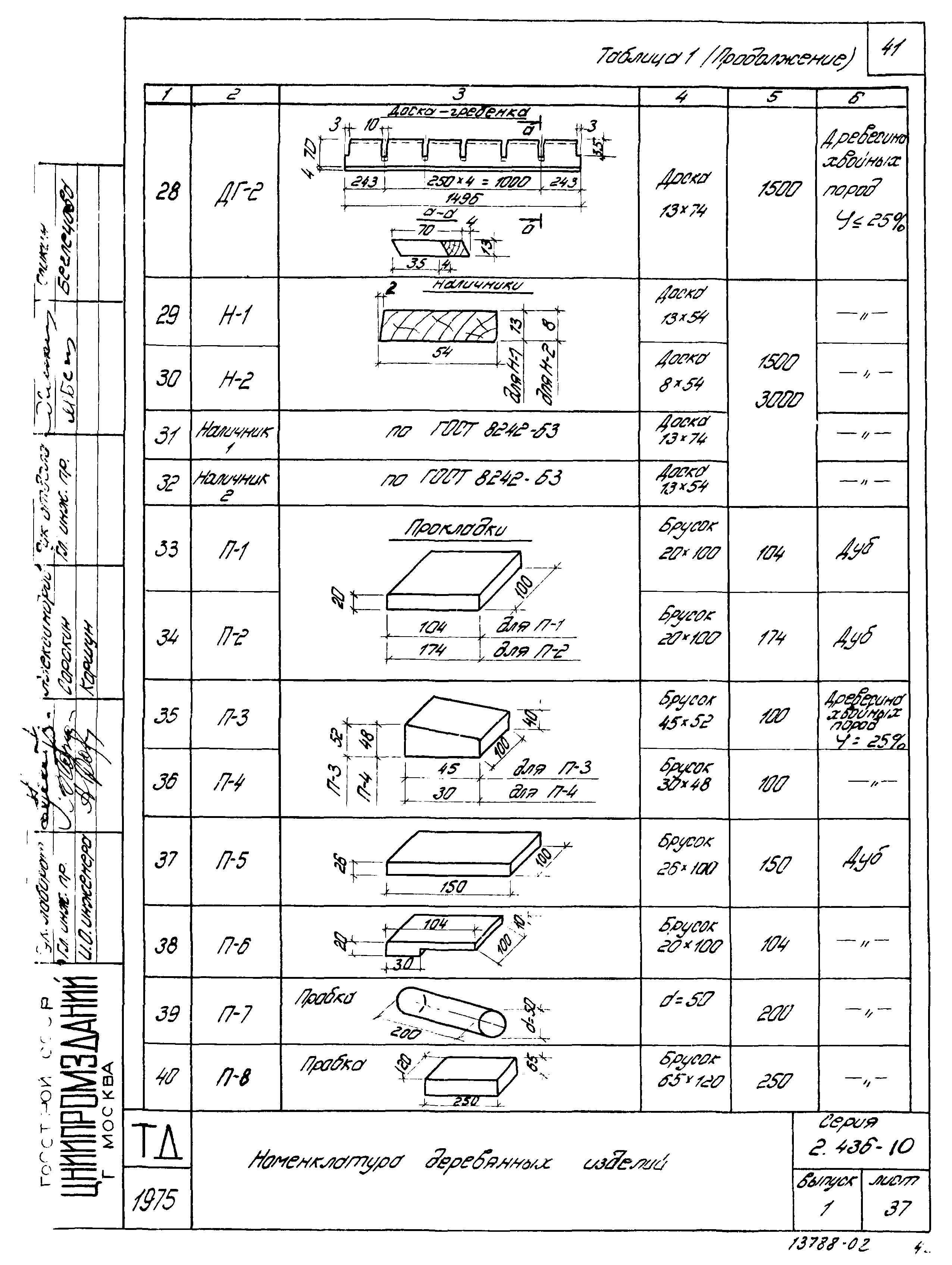 Серия 2.436-10